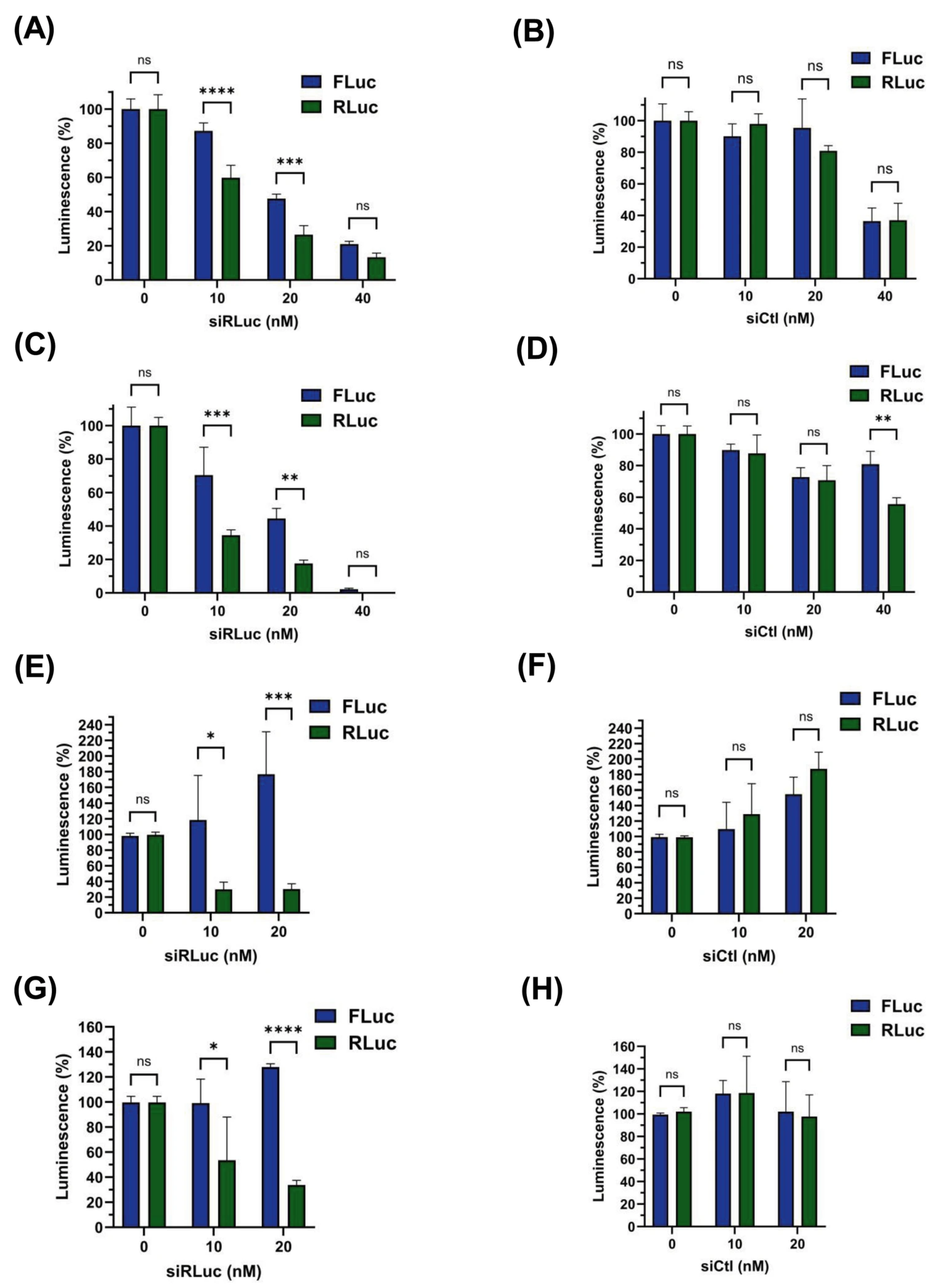 Biomolecules 16 00164 g004