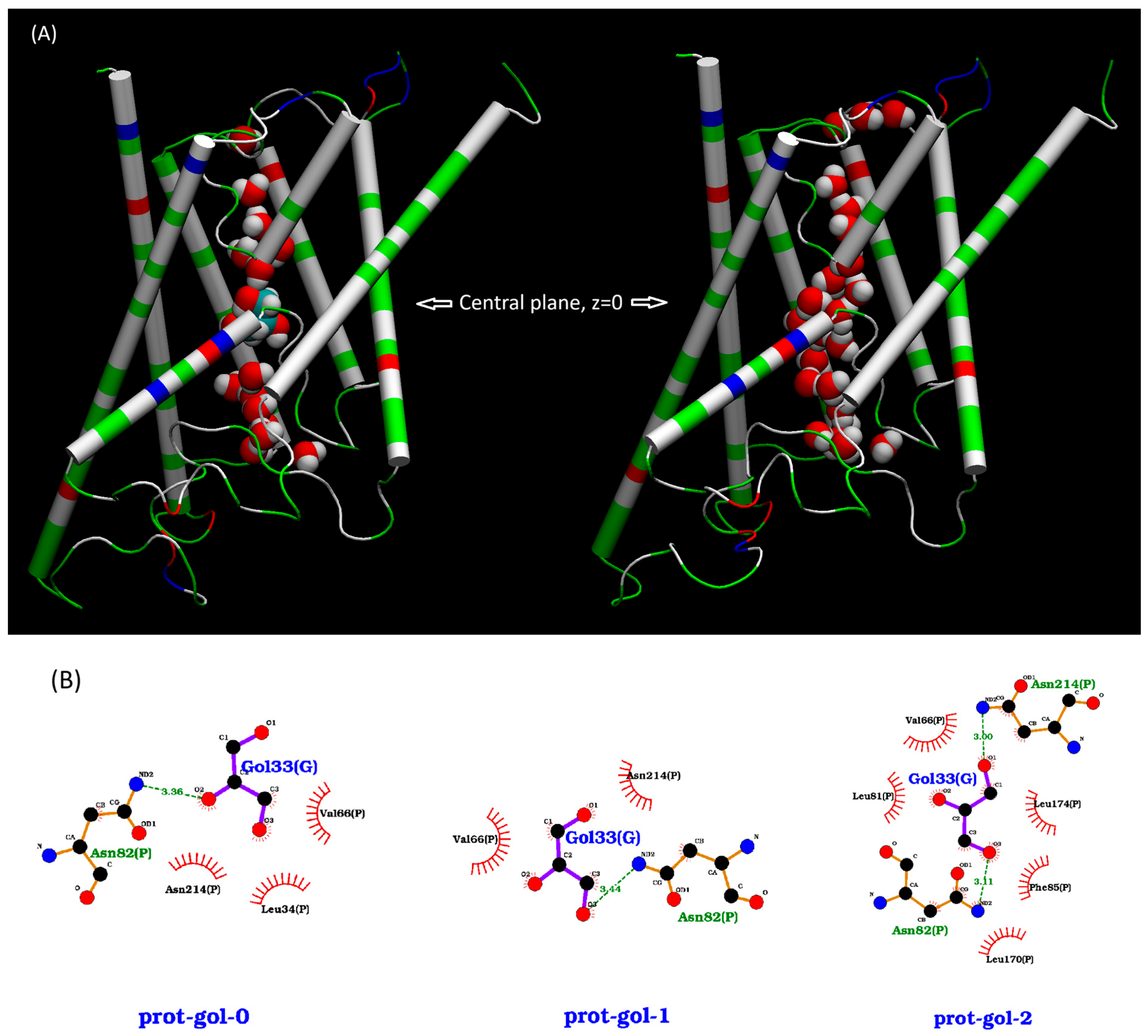 Biomolecules 16 00174 g002 Biomolecules 16 00174 g002