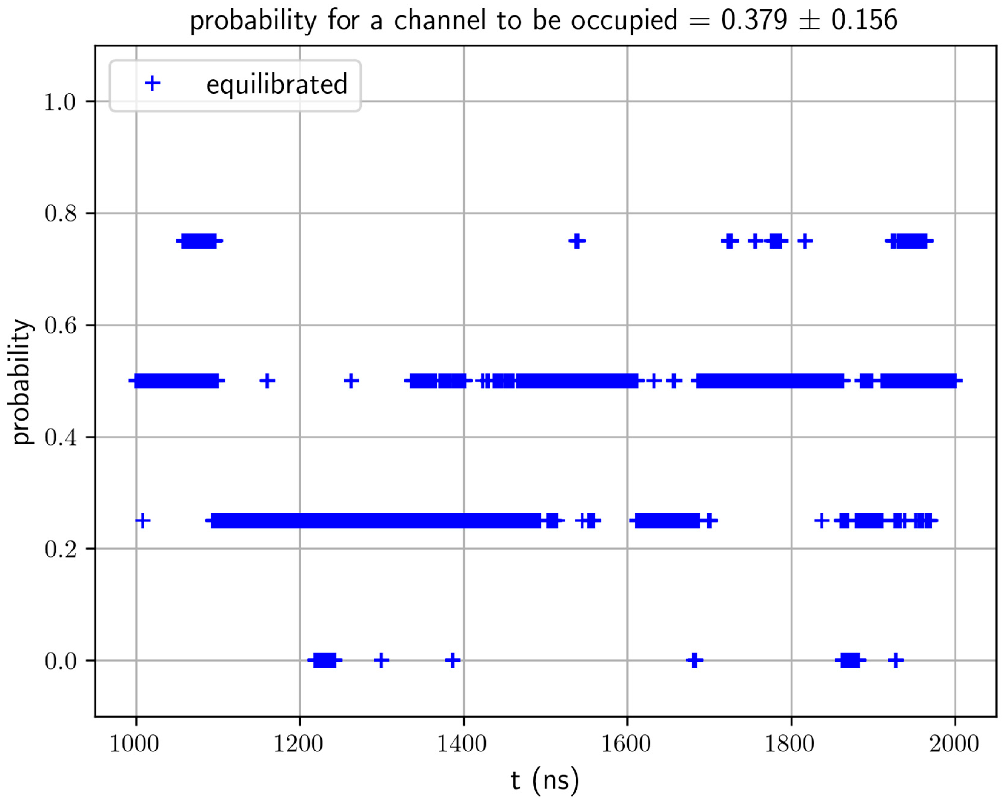 Biomolecules 16 00174 g003 Biomolecules 16 00174 g003