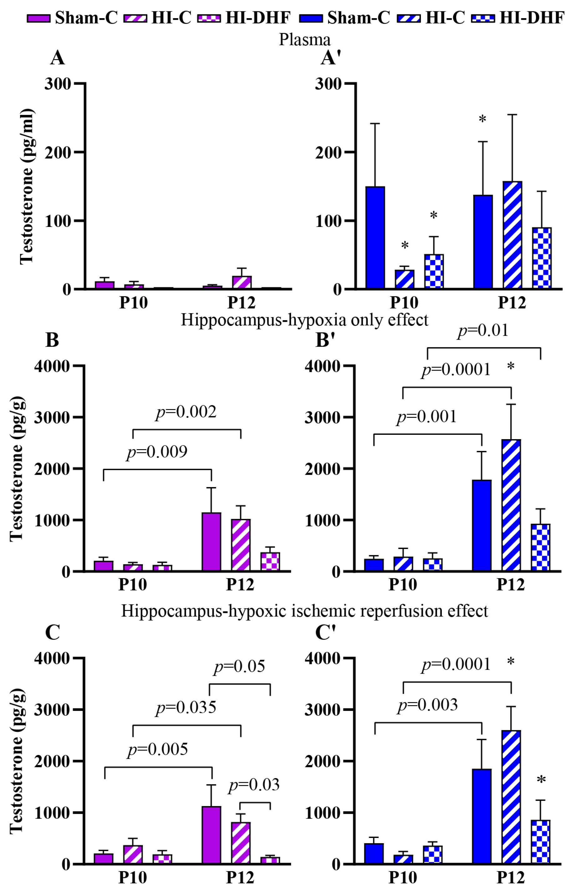Biomolecules 16 00180 g002