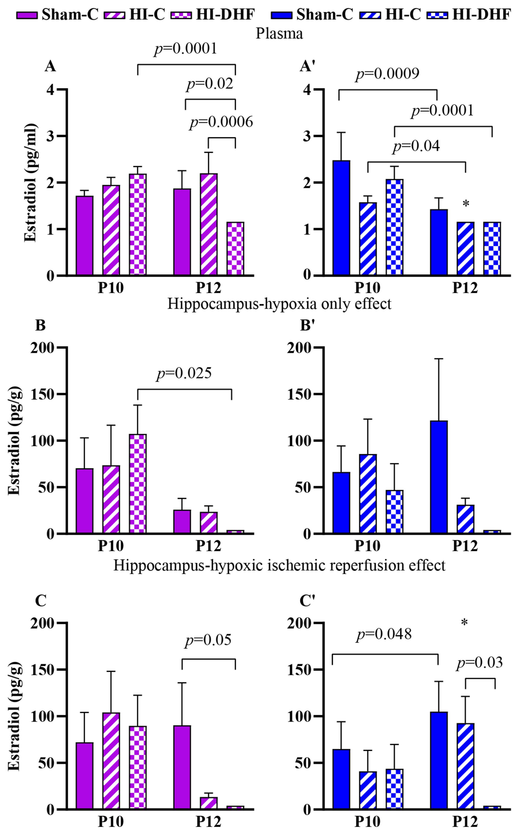Biomolecules 16 00180 g003