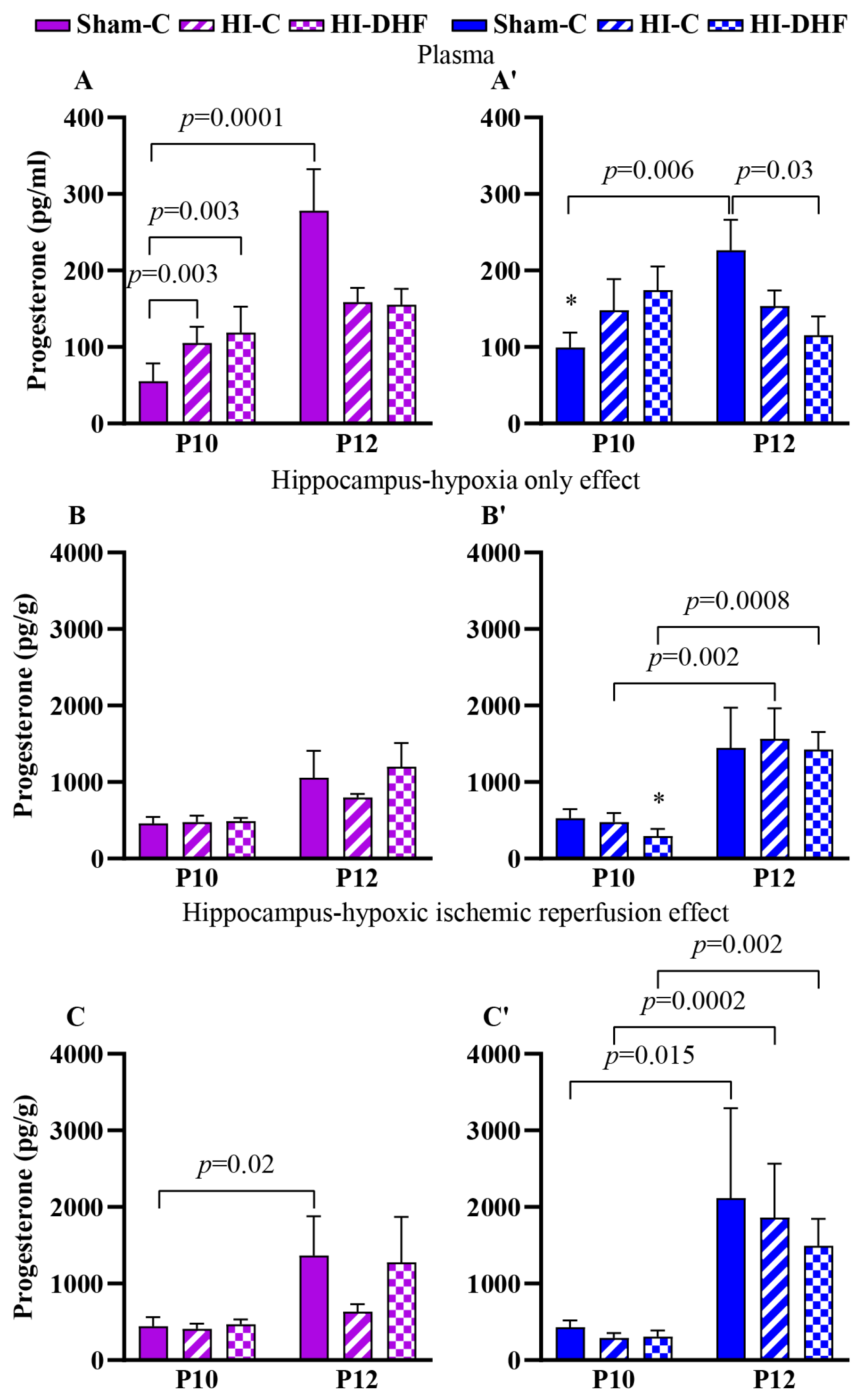 Biomolecules 16 00180 g004