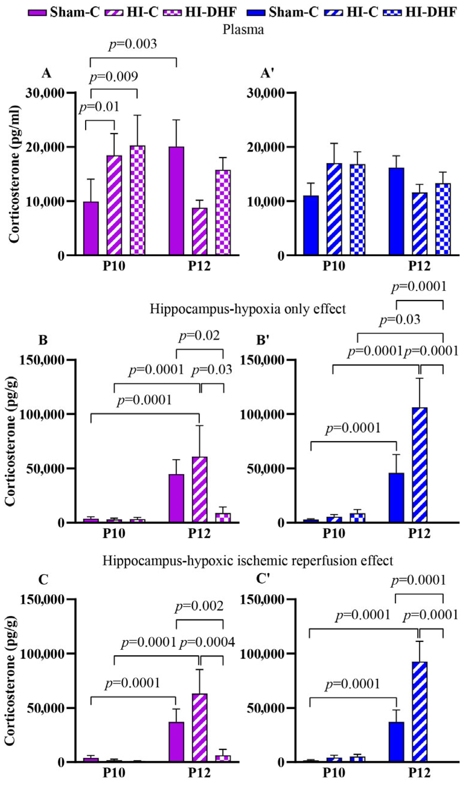 Biomolecules 16 00180 g005