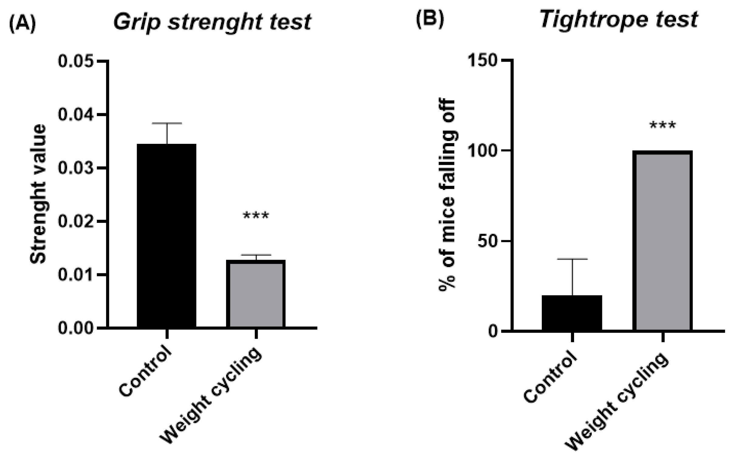 Biomolecules 16 00193 g004
