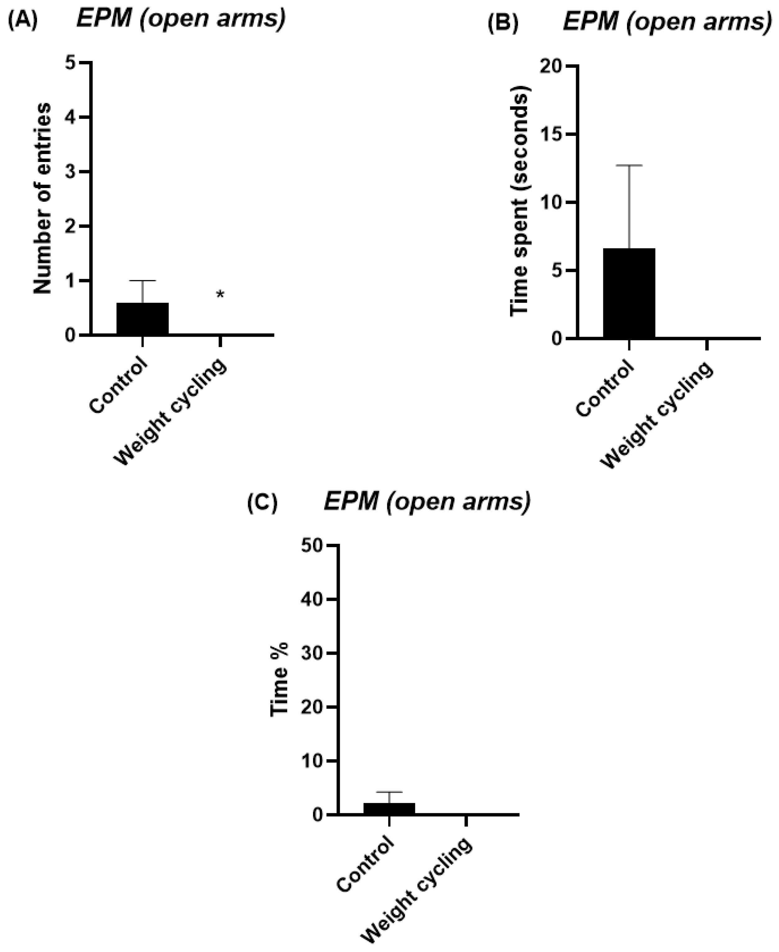 Biomolecules 16 00193 g006