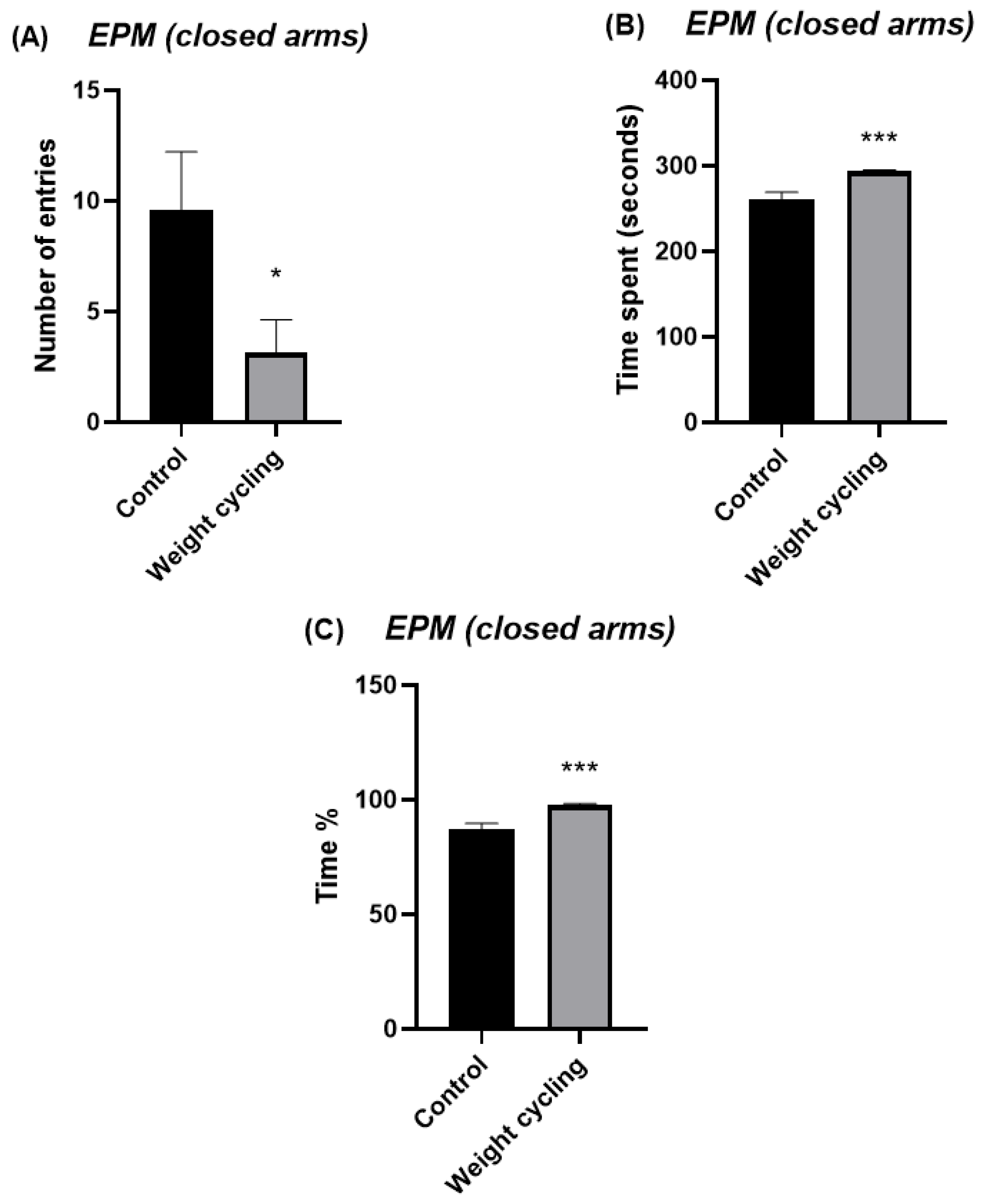 Biomolecules 16 00193 g007