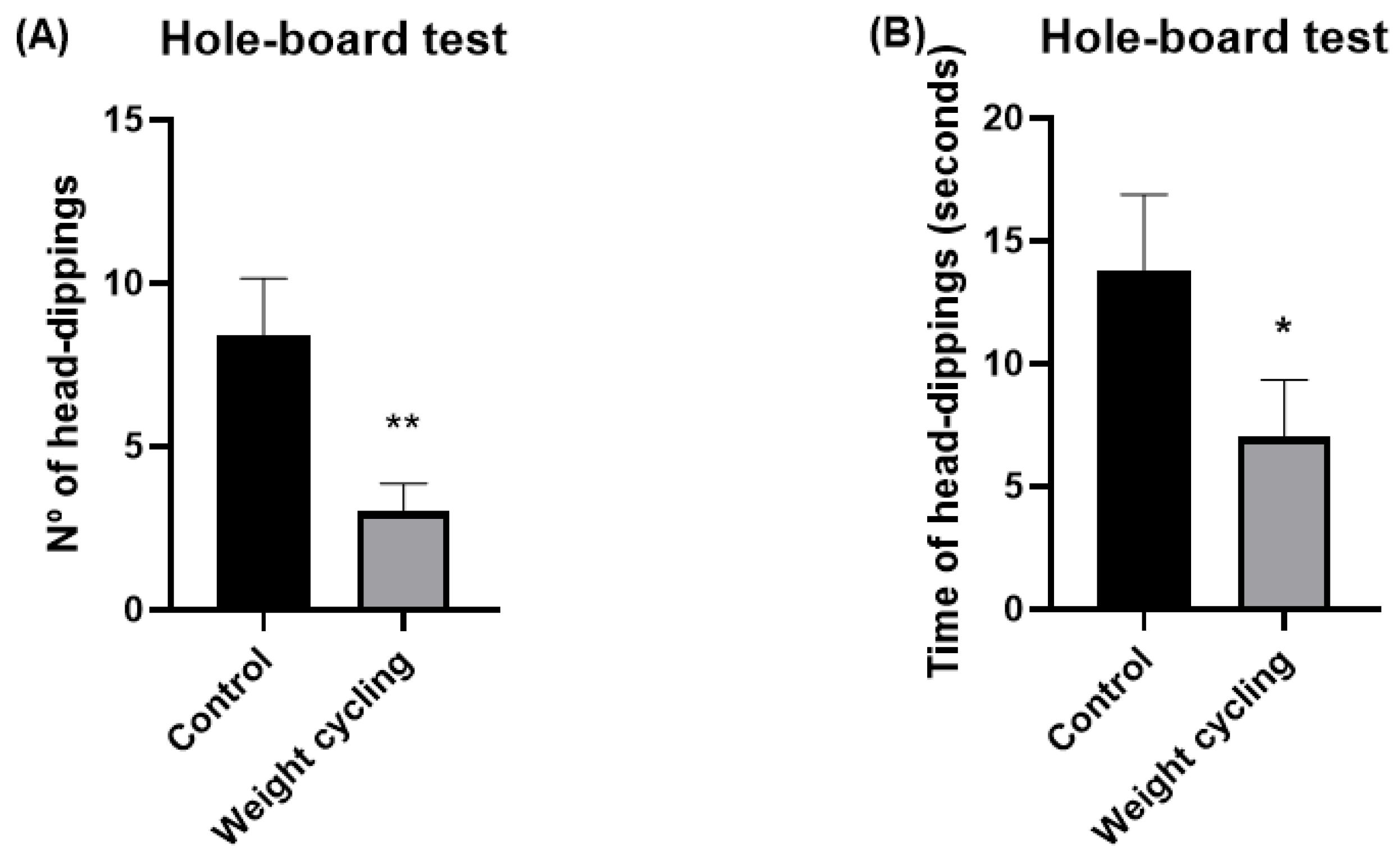 Biomolecules 16 00193 g008