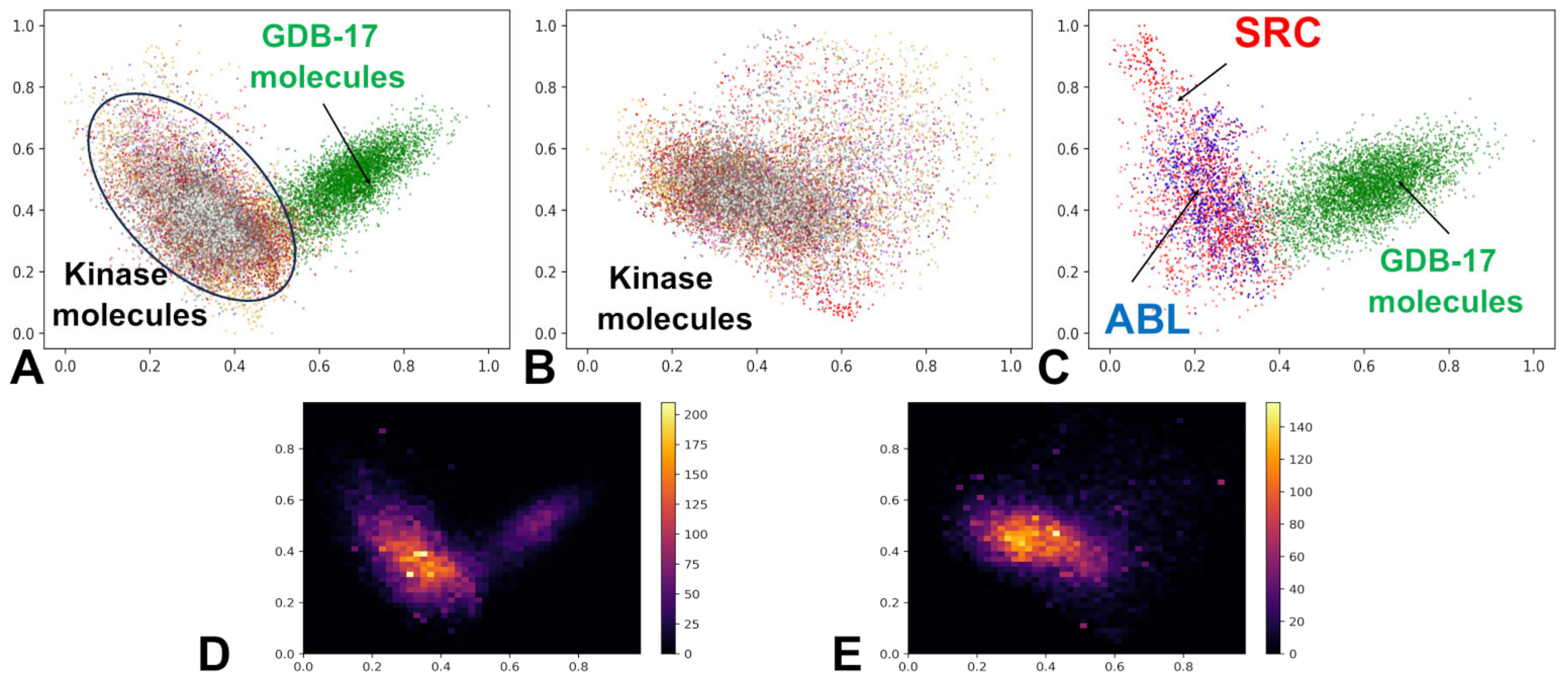 Biomolecules 16 00209 g002