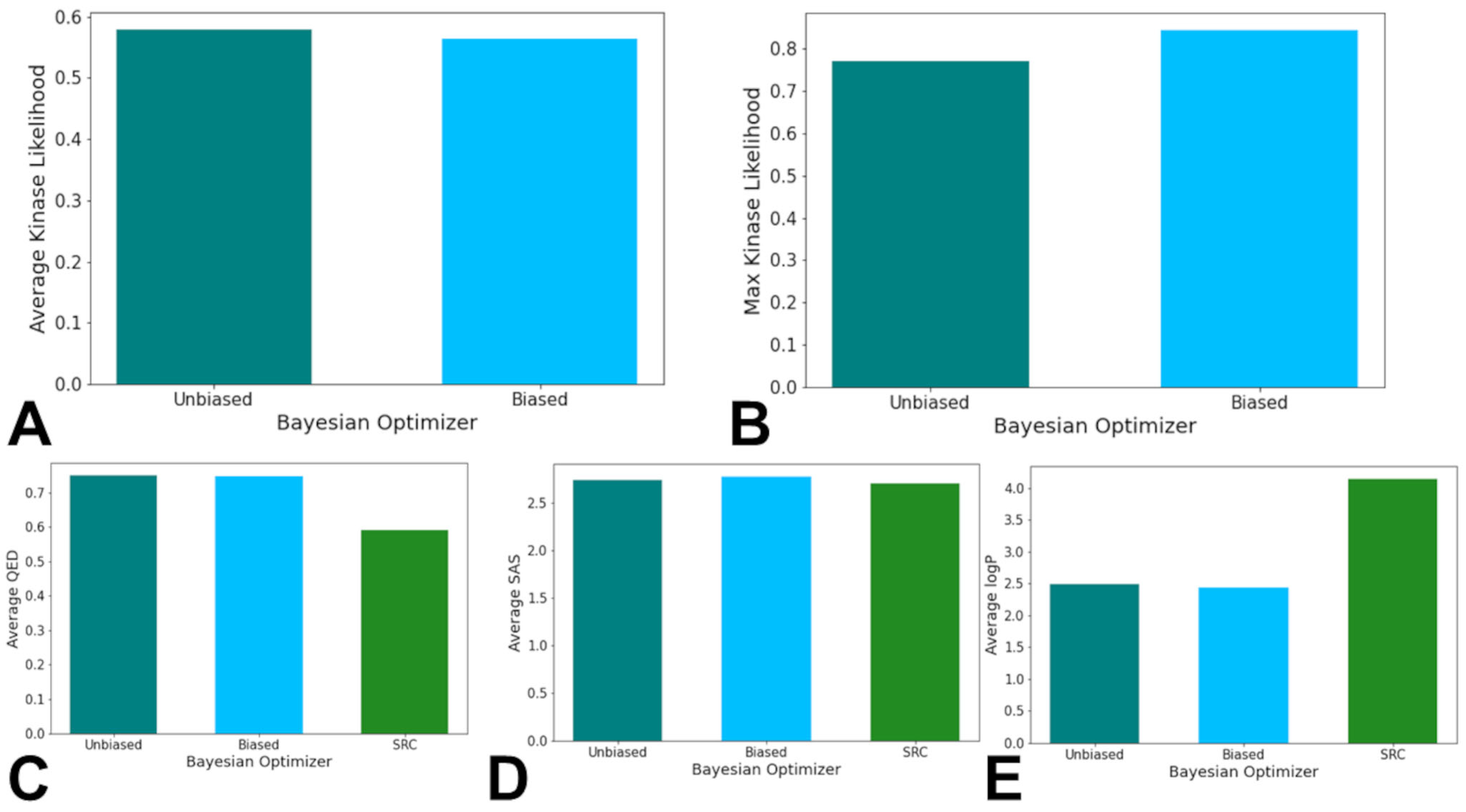 Biomolecules 16 00209 g004