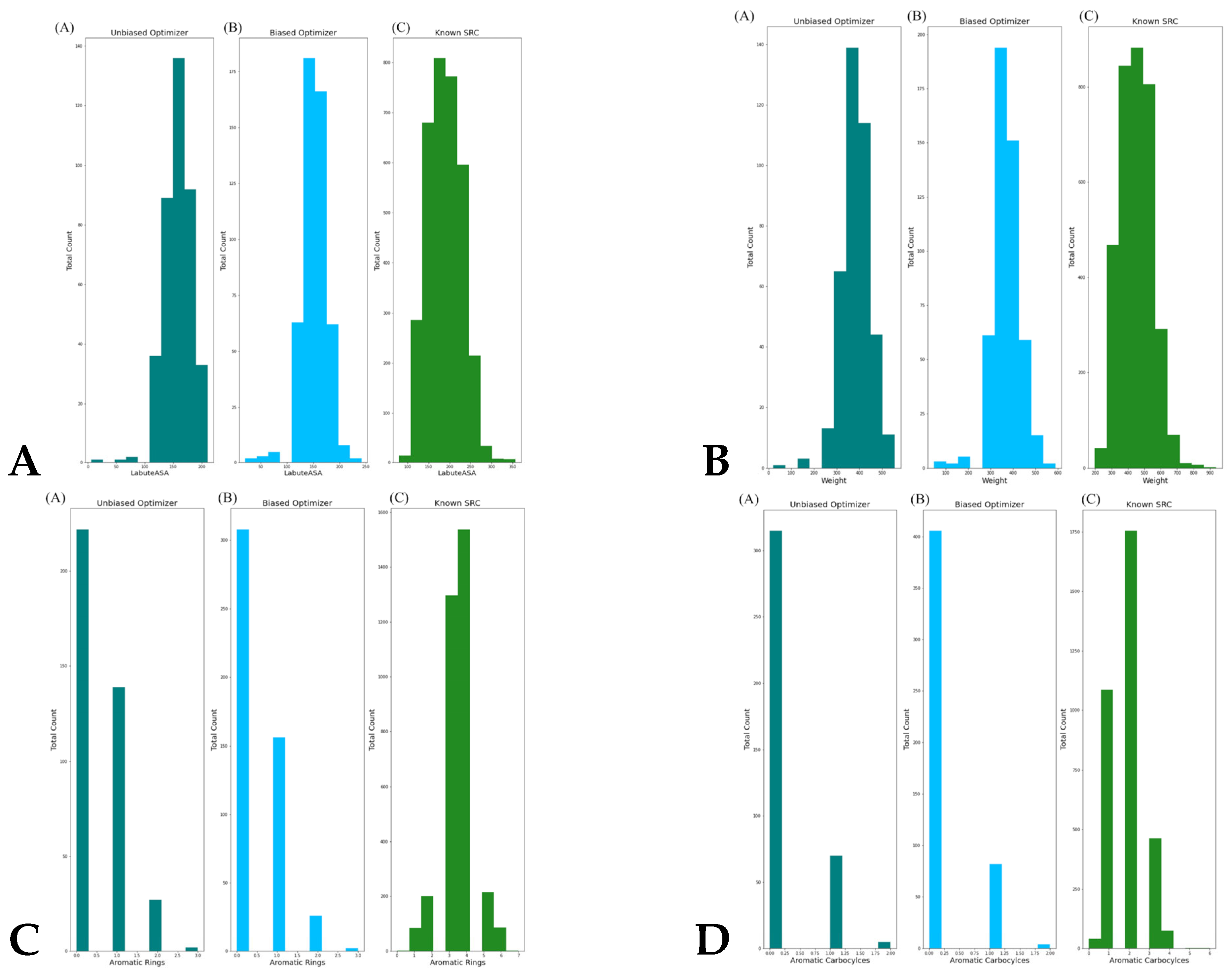 Biomolecules 16 00209 g005