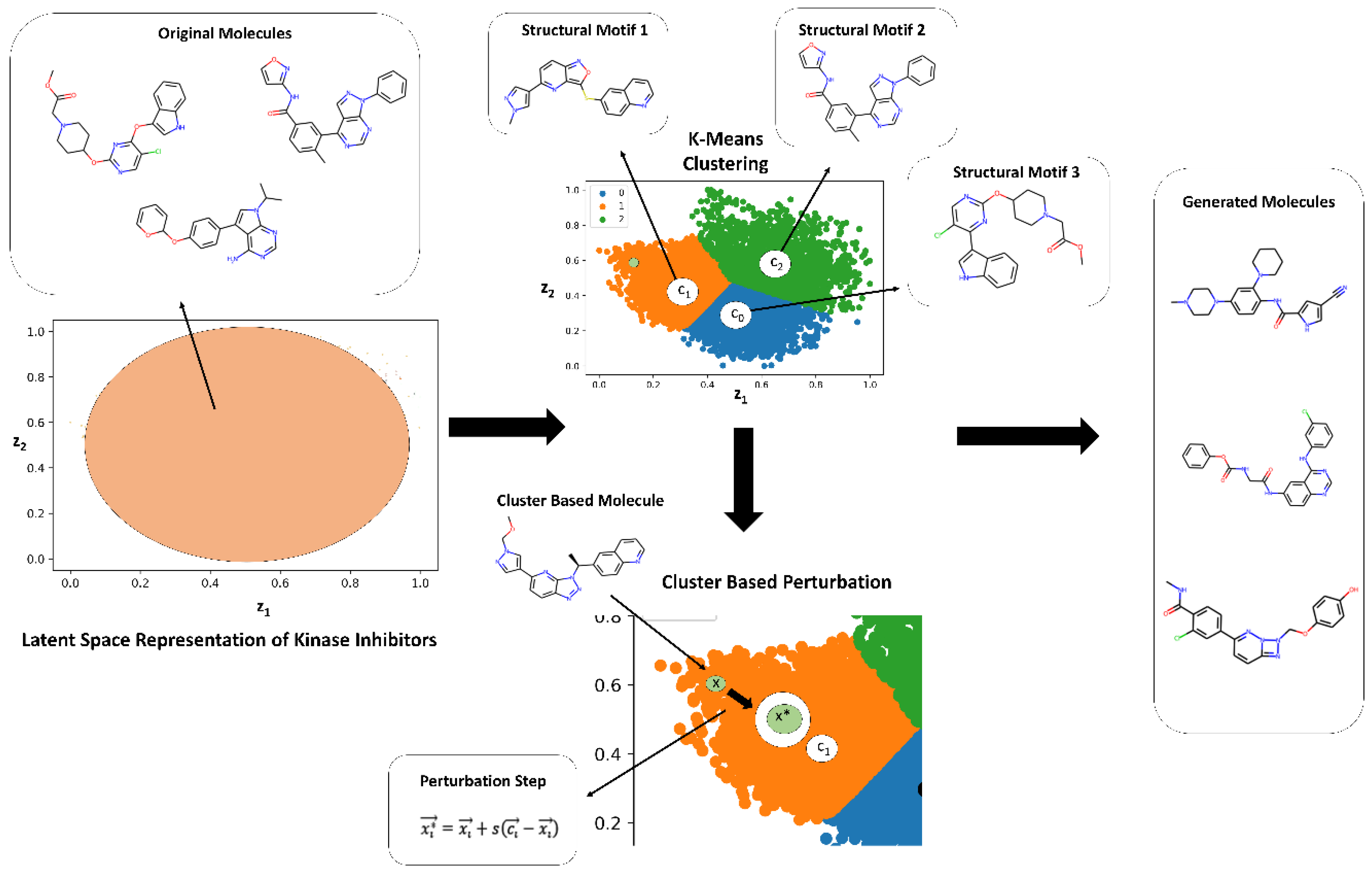 Biomolecules 16 00209 g006