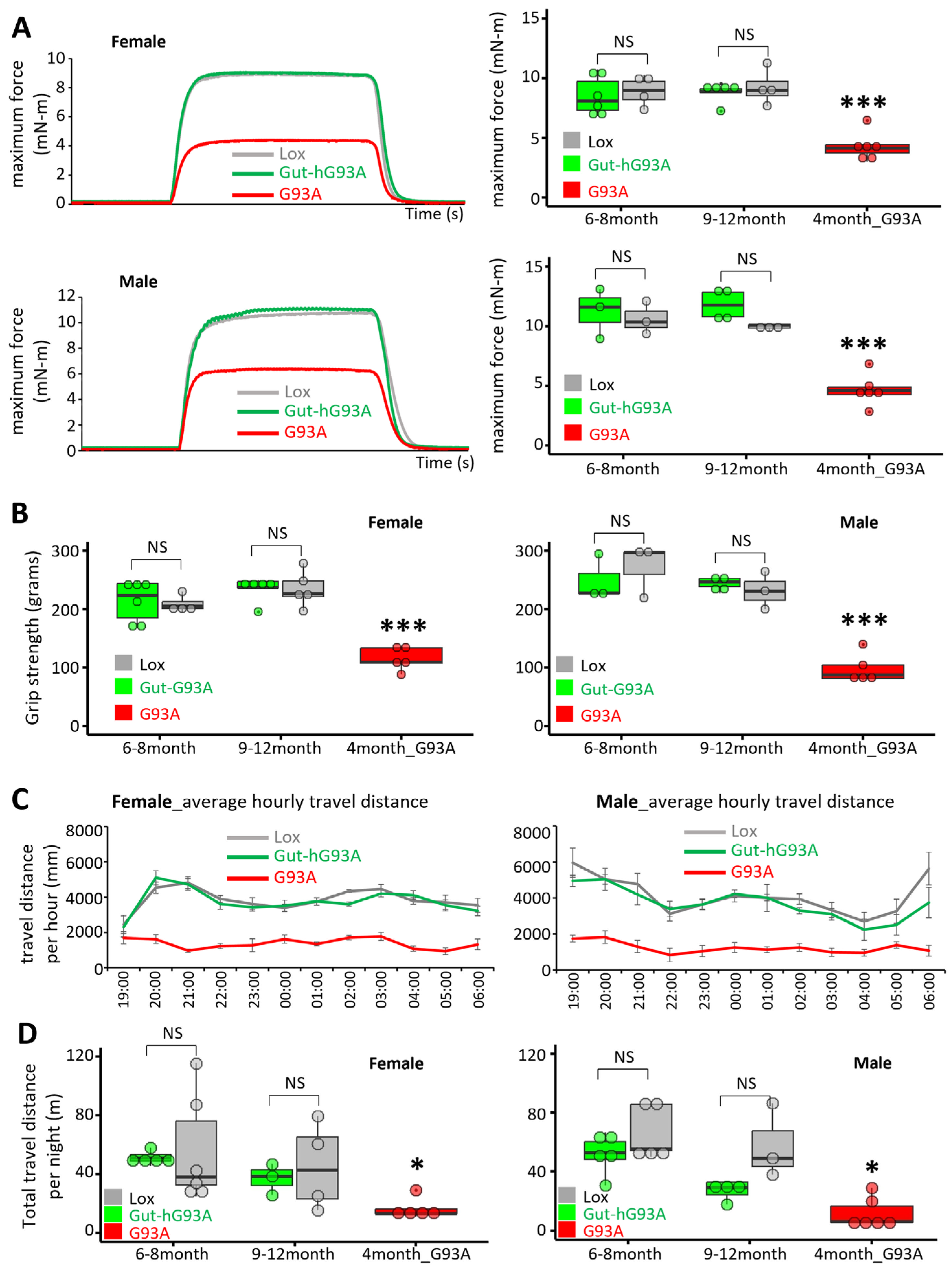 Biomolecules 16 00253 g004