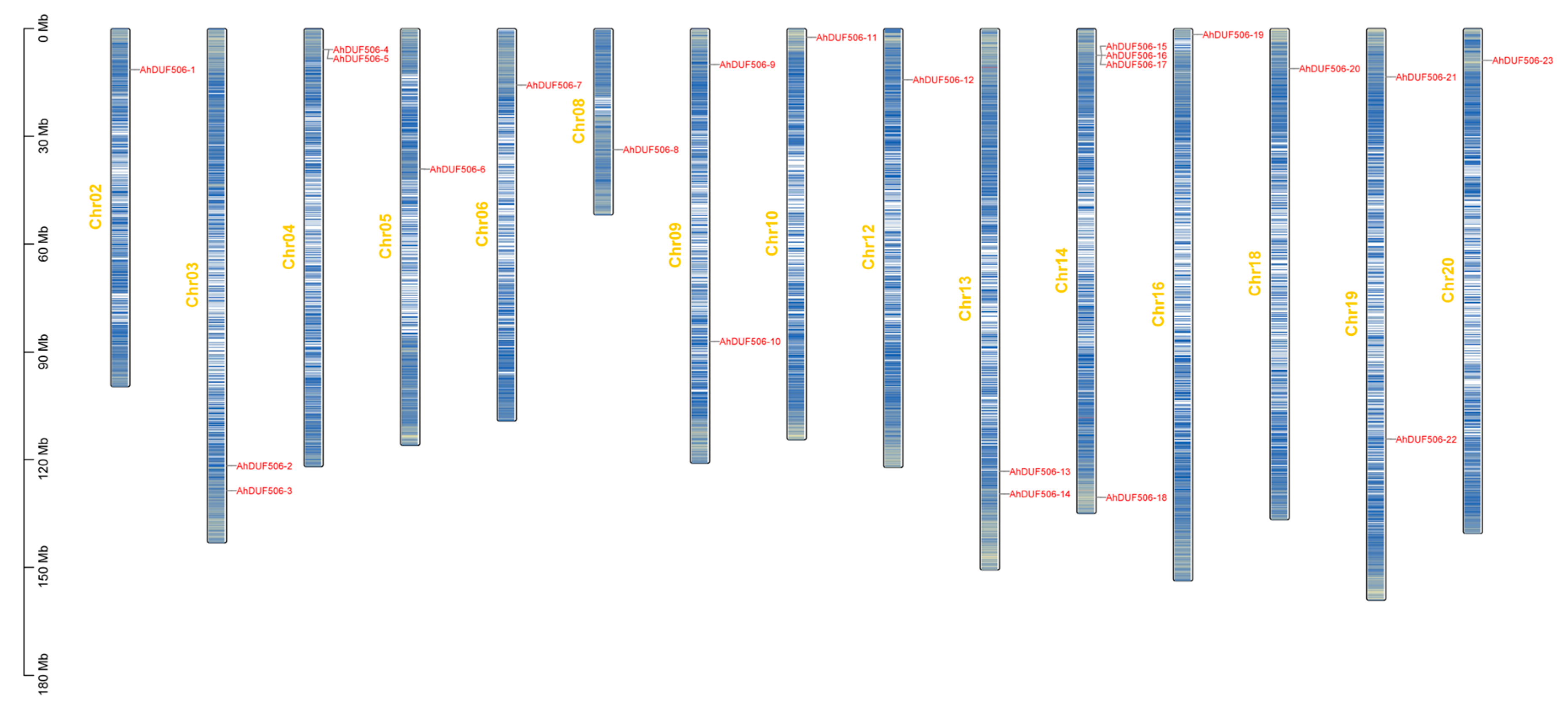 Biomolecules 16 00270 g001 Biomolecules 16 00270 g001