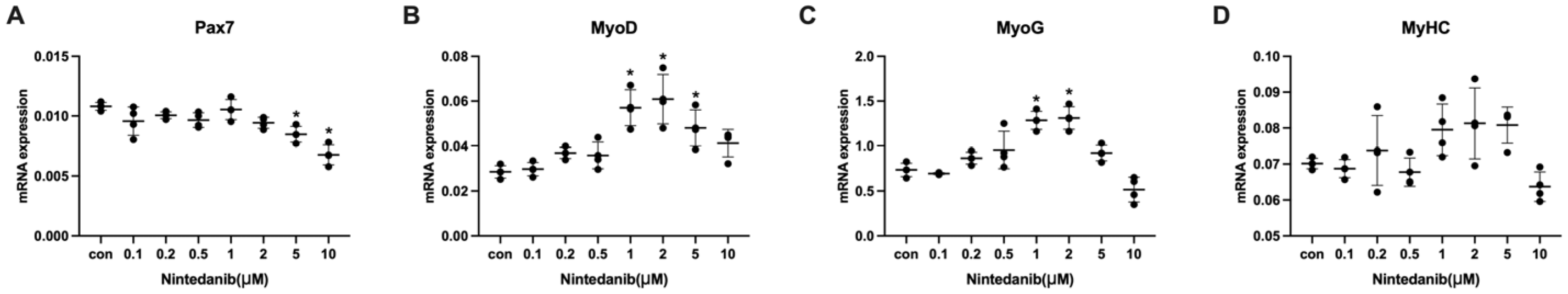 Biomolecules 16 00316 g004 Biomolecules 16 00316 g004