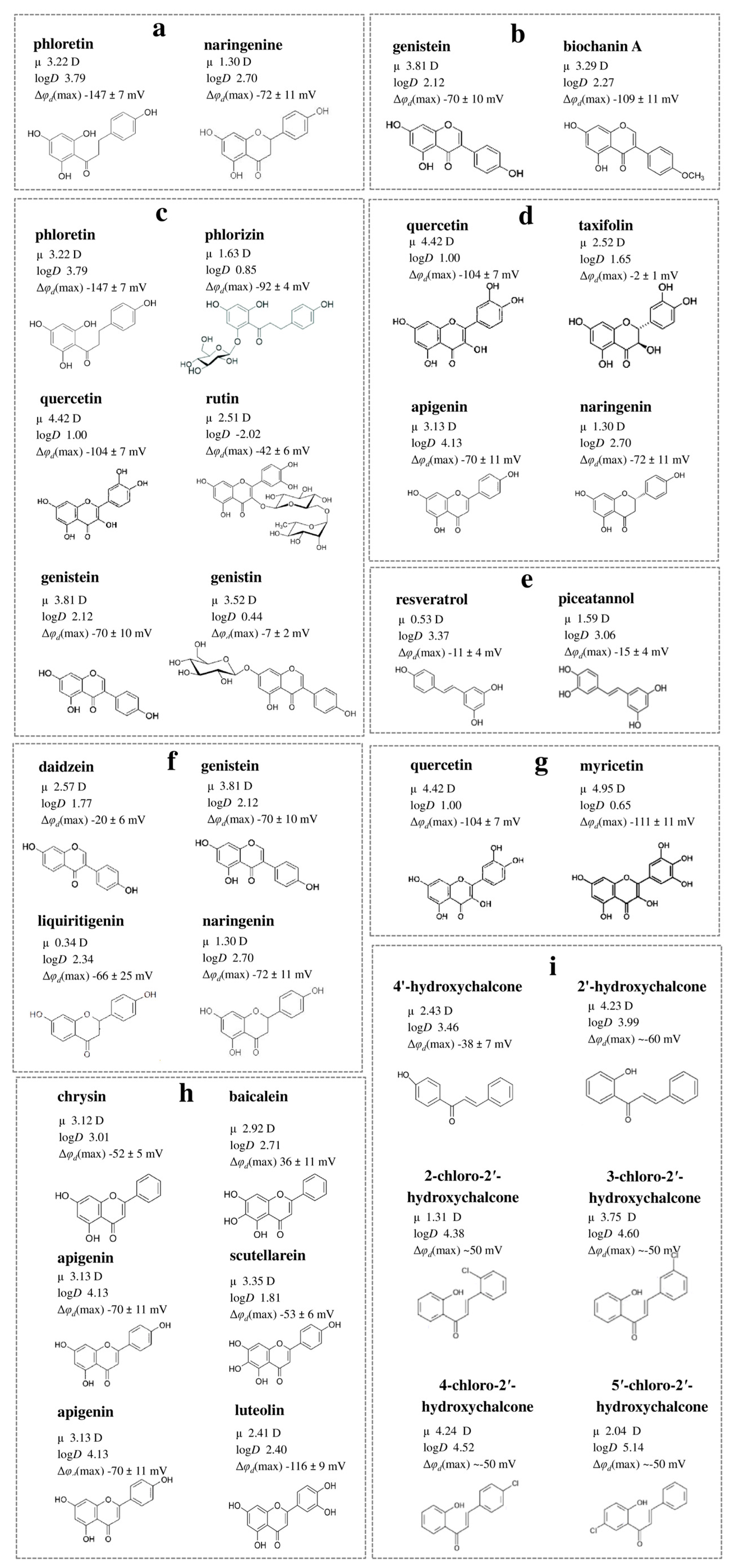 Biomolecules 16 00342 g003