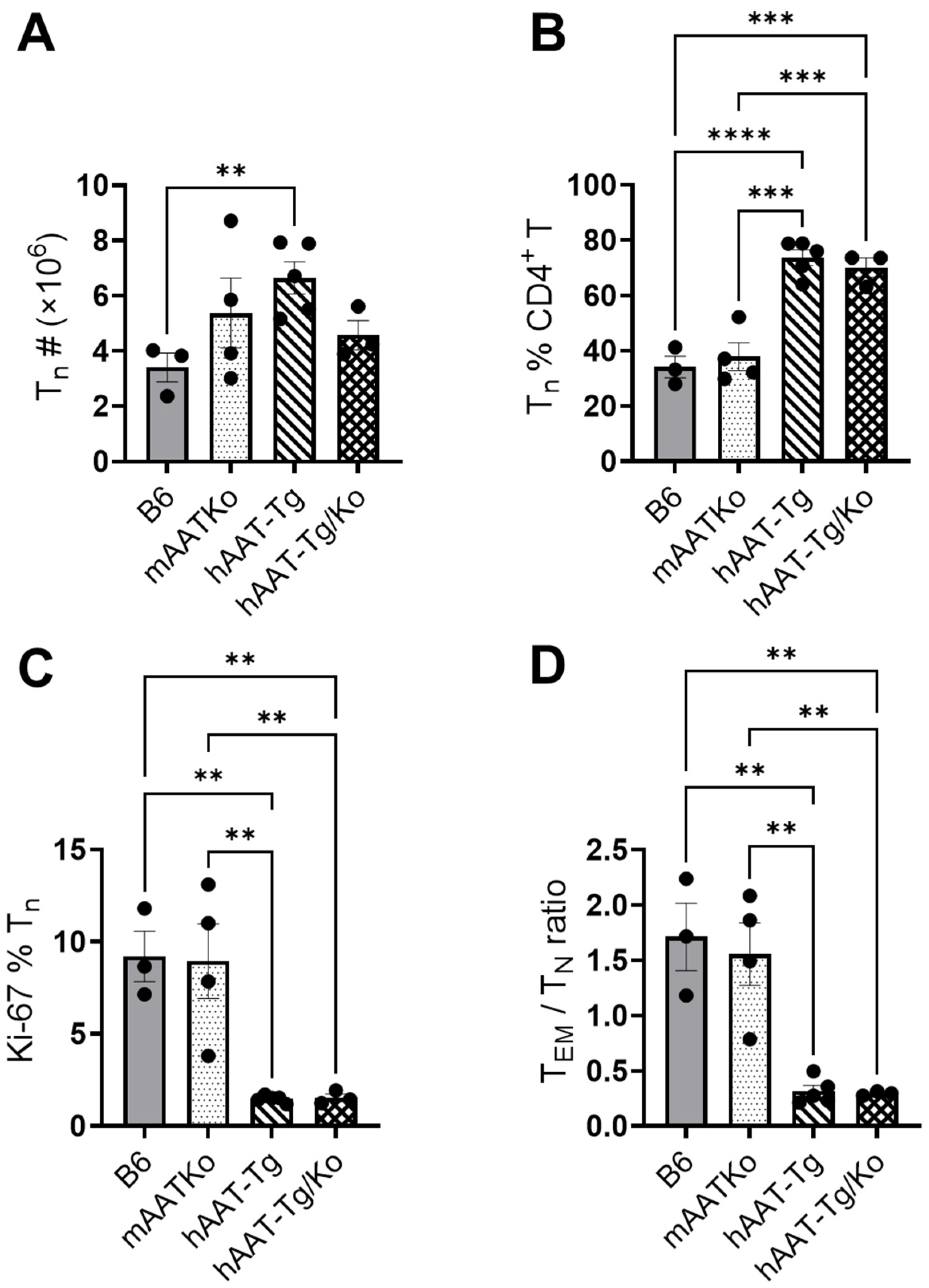 Biomolecules 16 00371 g004