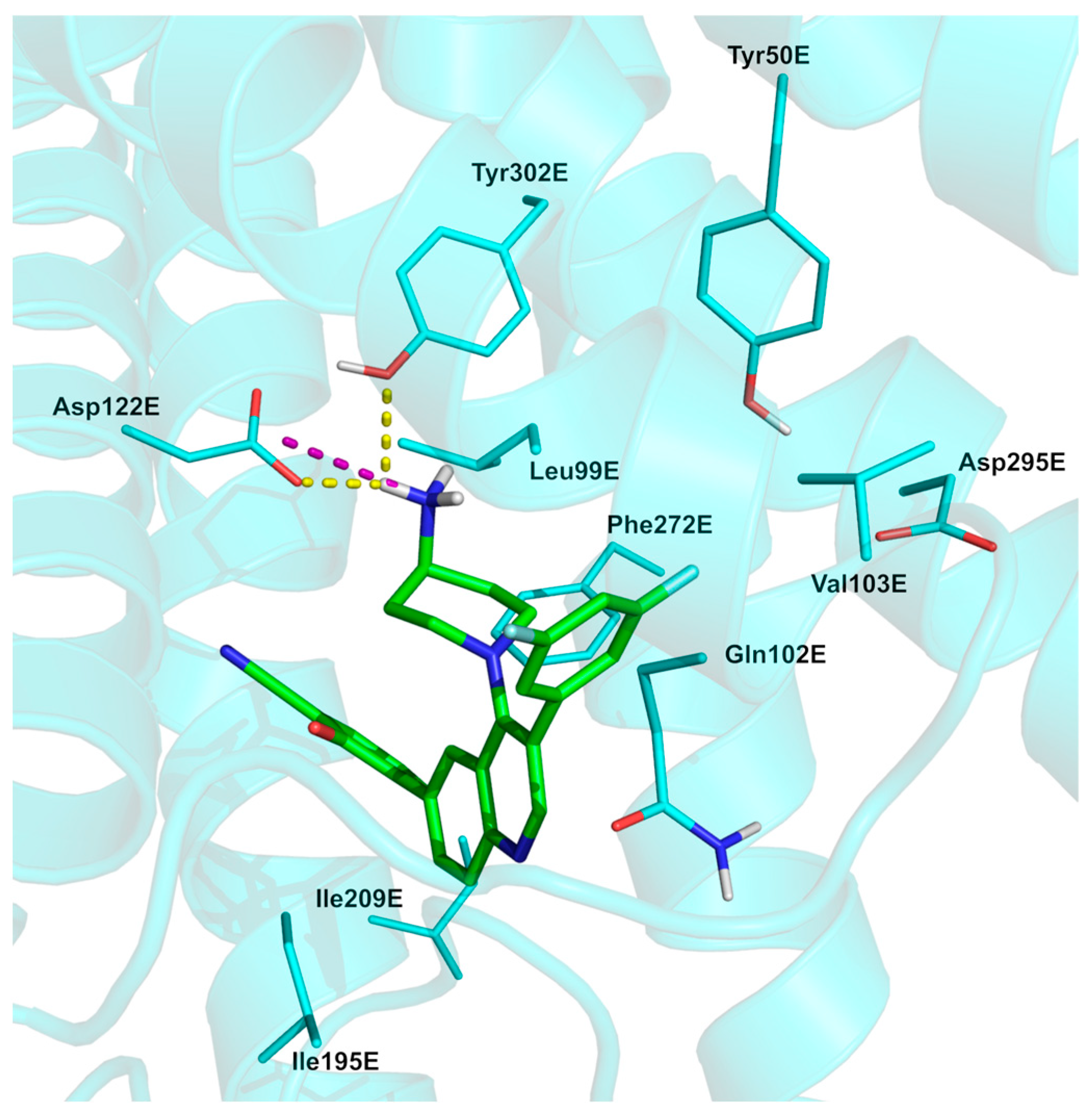 Biomolecules 16 00381 g009