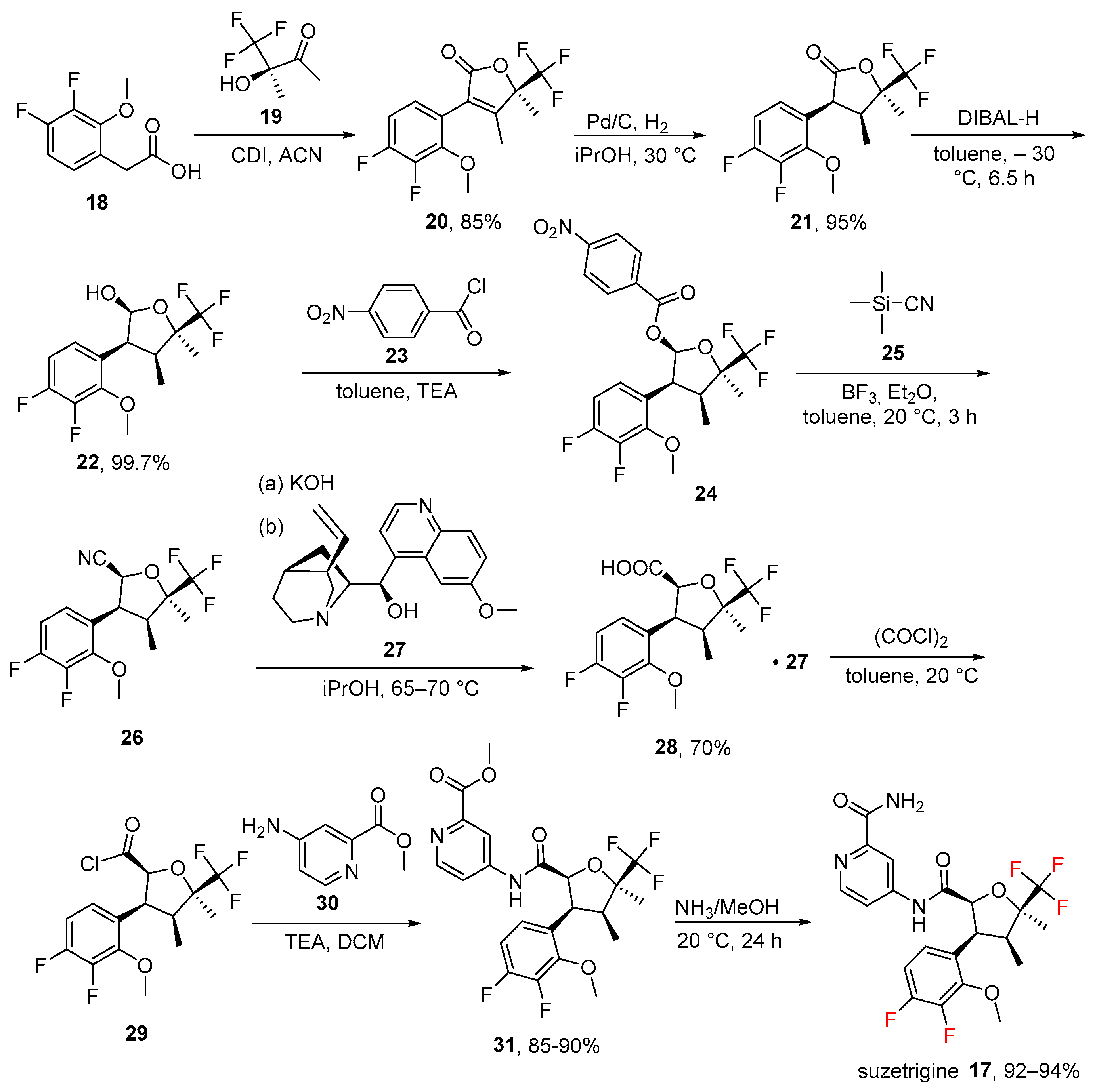 Biomolecules 16 00381 sch001