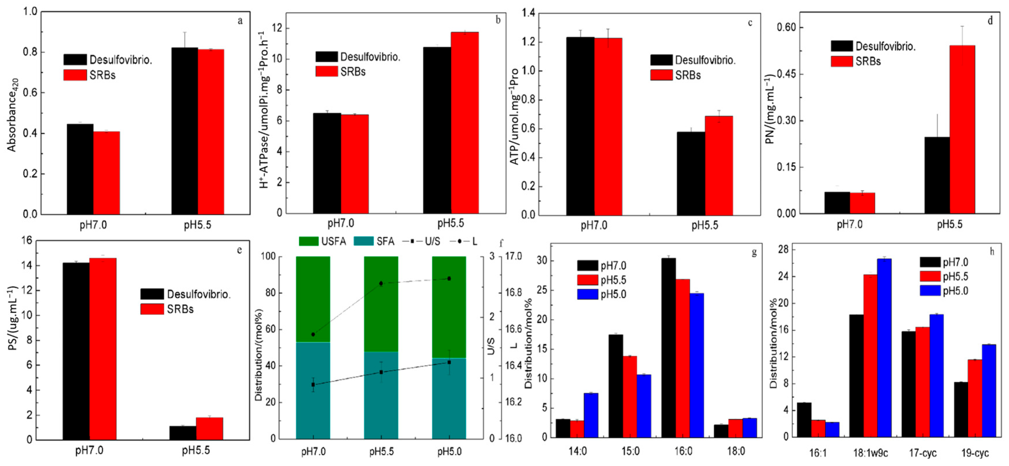 Biomolecules 16 00444 g001