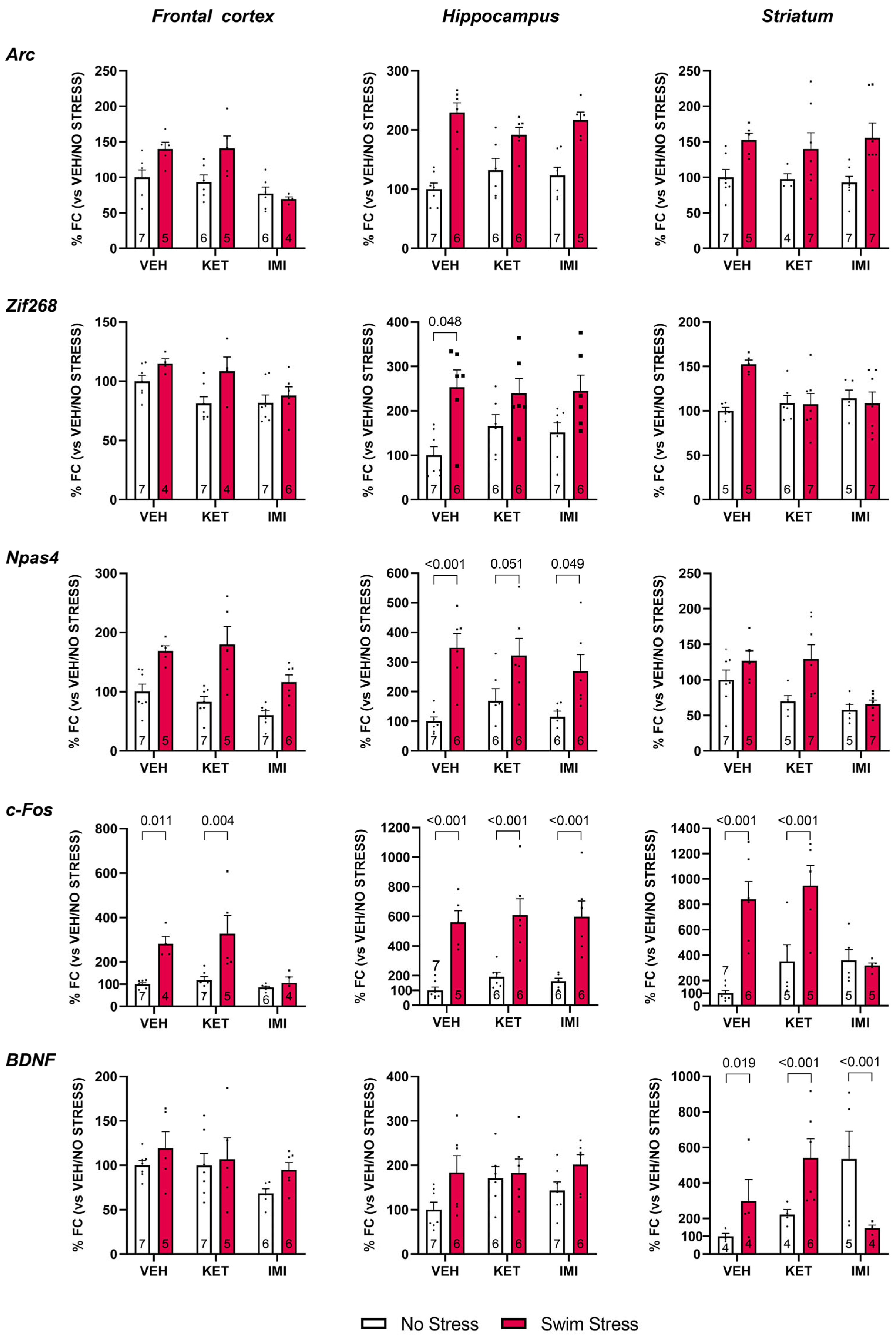 Biomolecules 16 00484 g002 Biomolecules 16 00484 g002