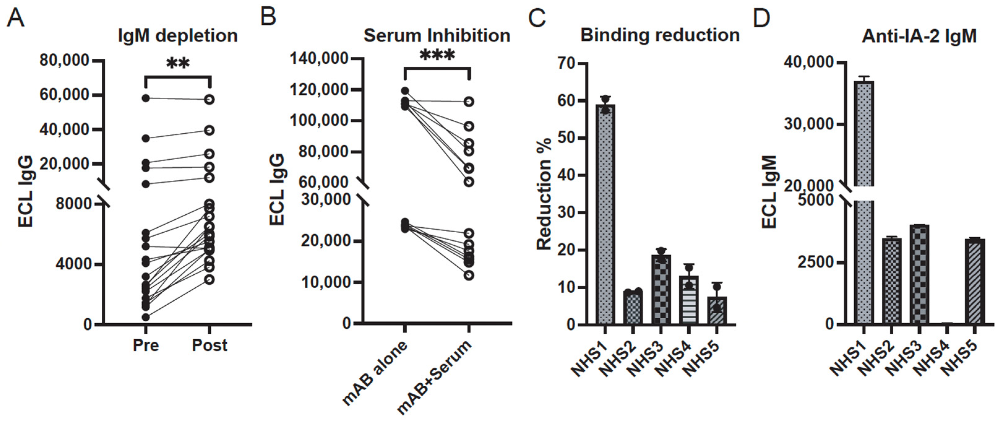 Biomolecules 16 00500 g006 Biomolecules 16 00500 g006