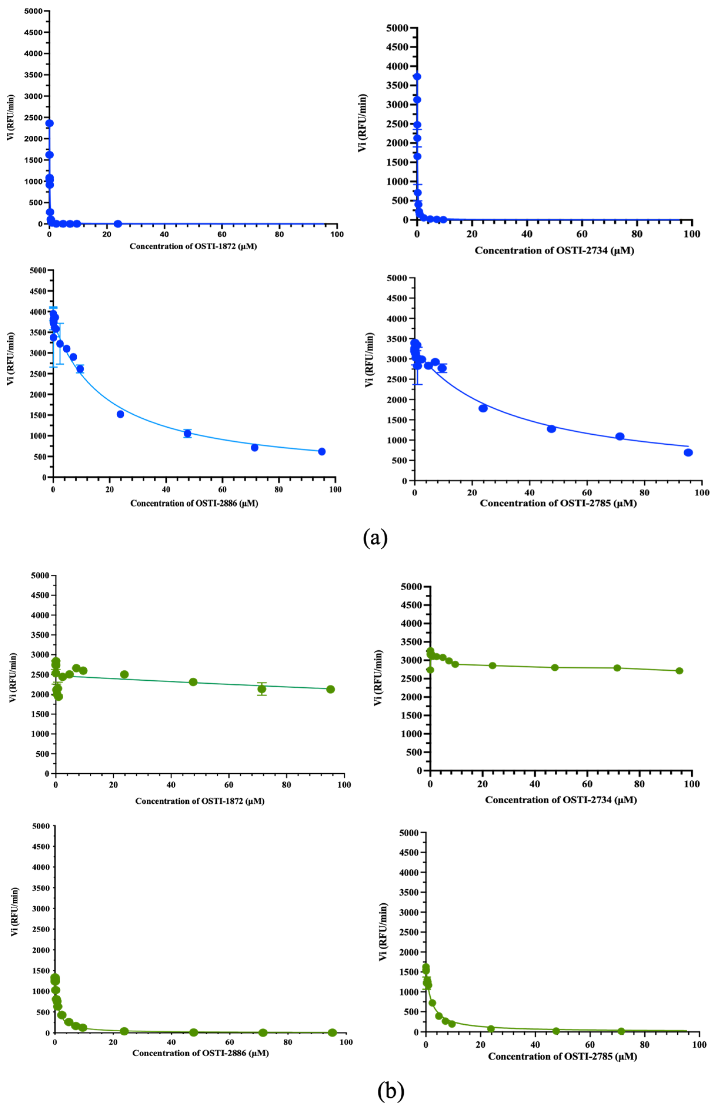 Biomolecules 16 00511 g003