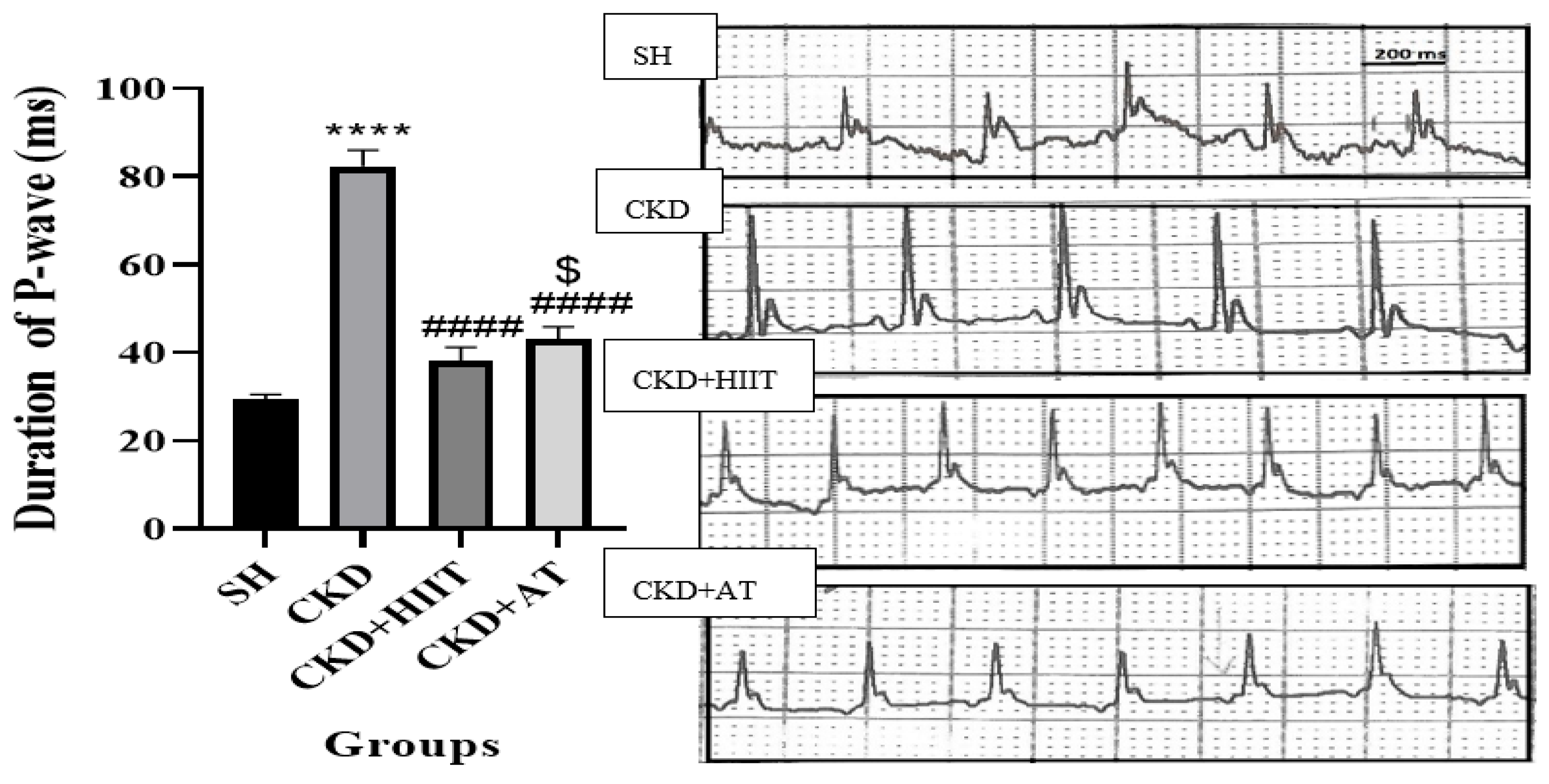 Biomolecules 16 00513 g005 Biomolecules 16 00513 g005