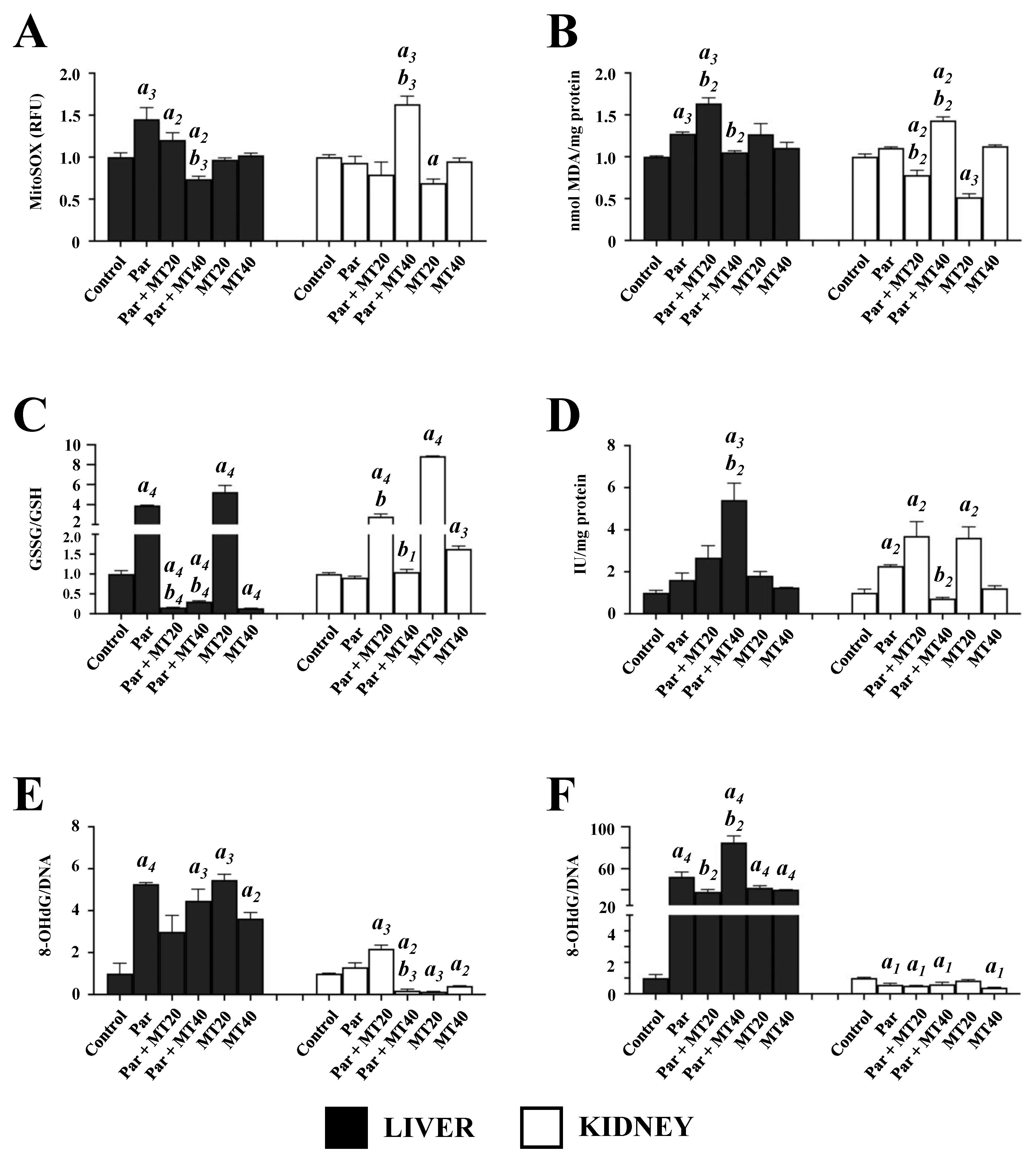 Biomolecules 16 00556 g002