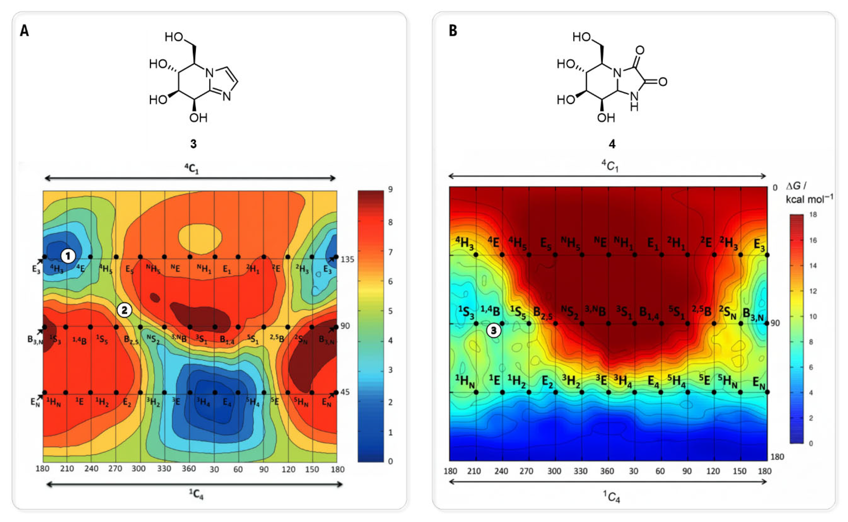 Biomolecules 16 00680 g007 Biomolecules 16 00680 g007