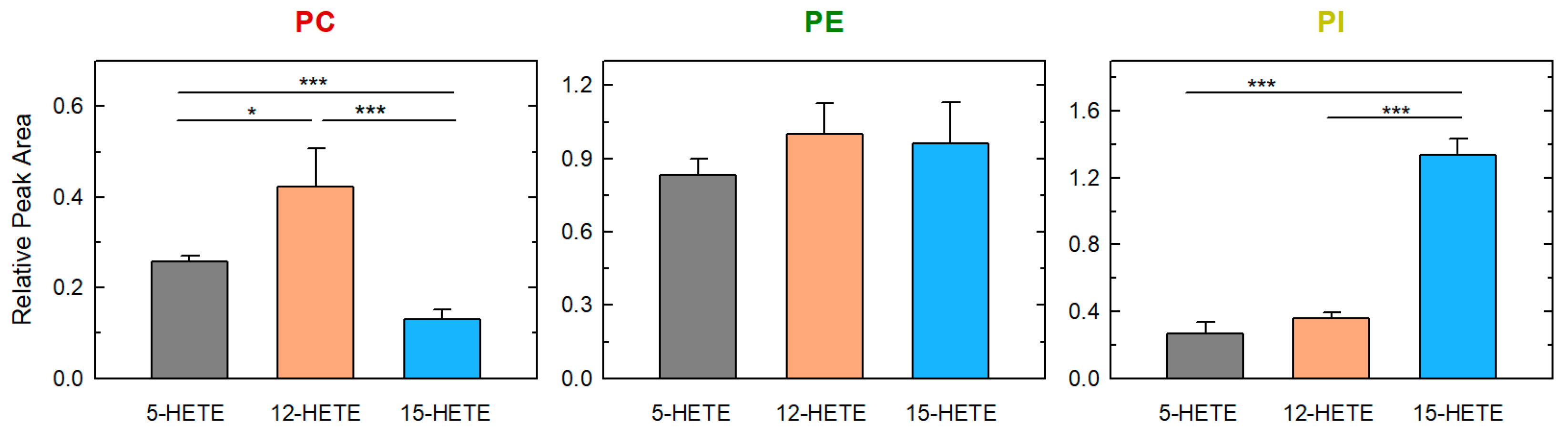 Biomolecules 16 00692 g001