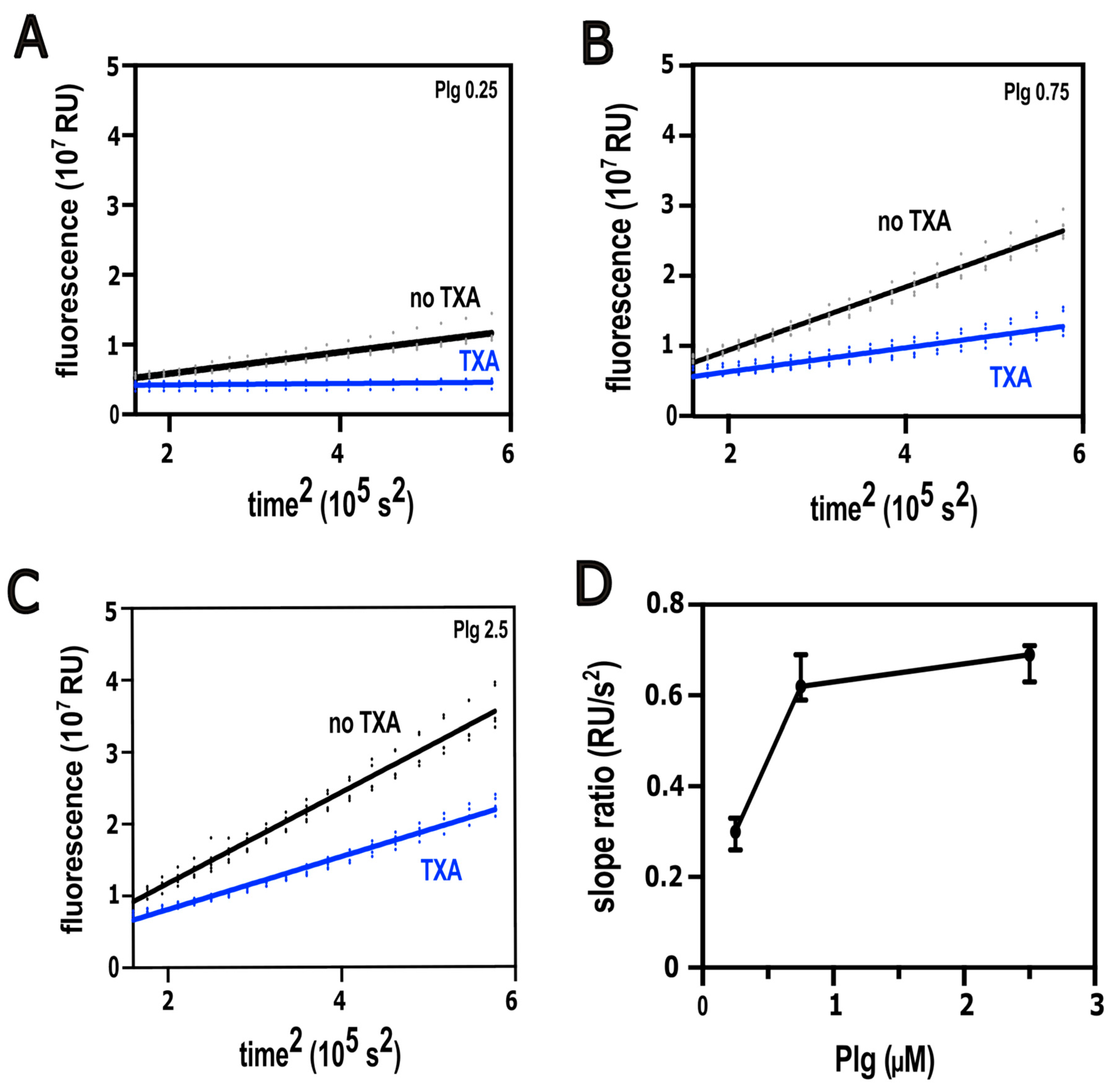 Biomolecules 16 00696 g004