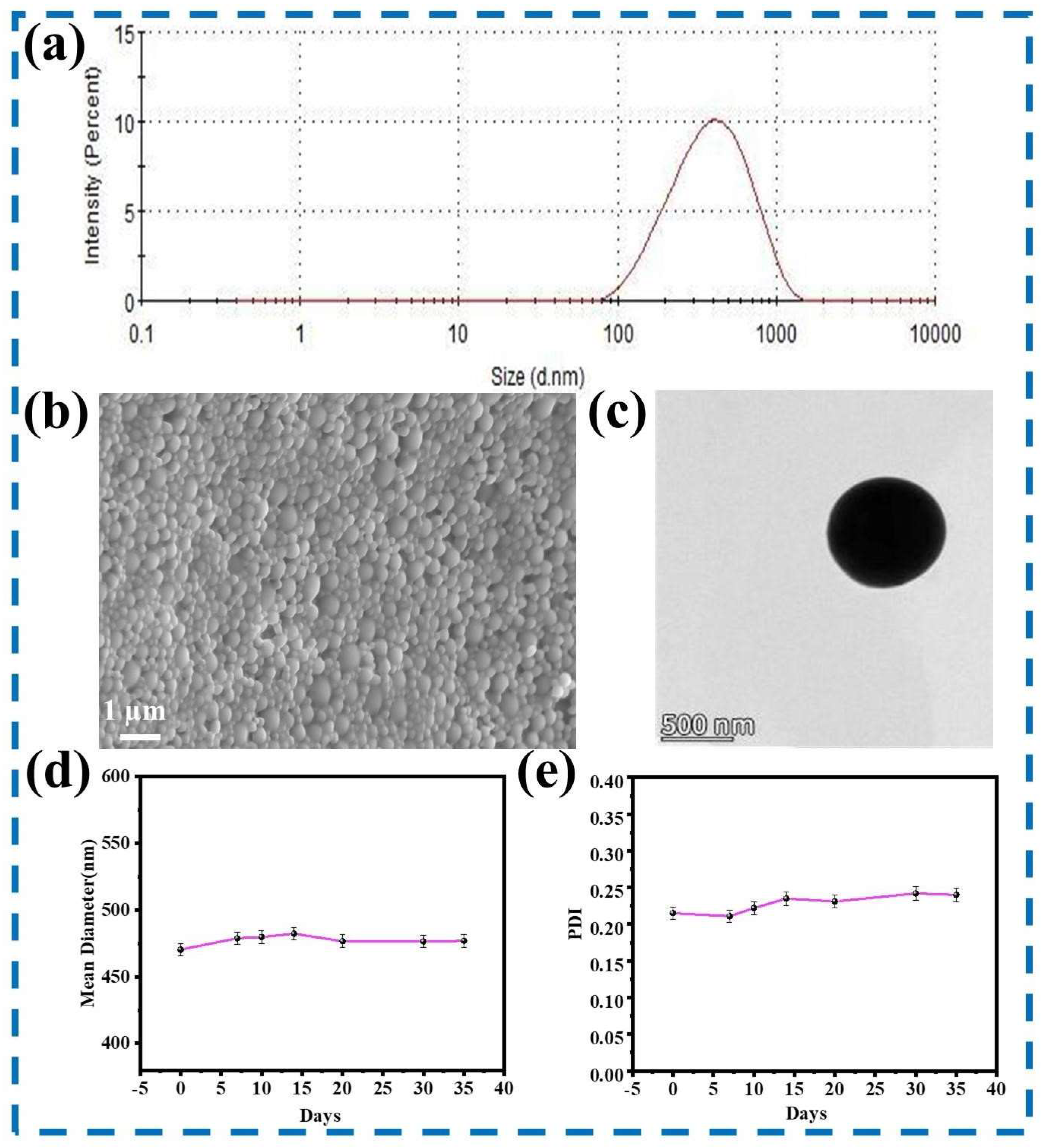 Biomolecules 16 00834 g002