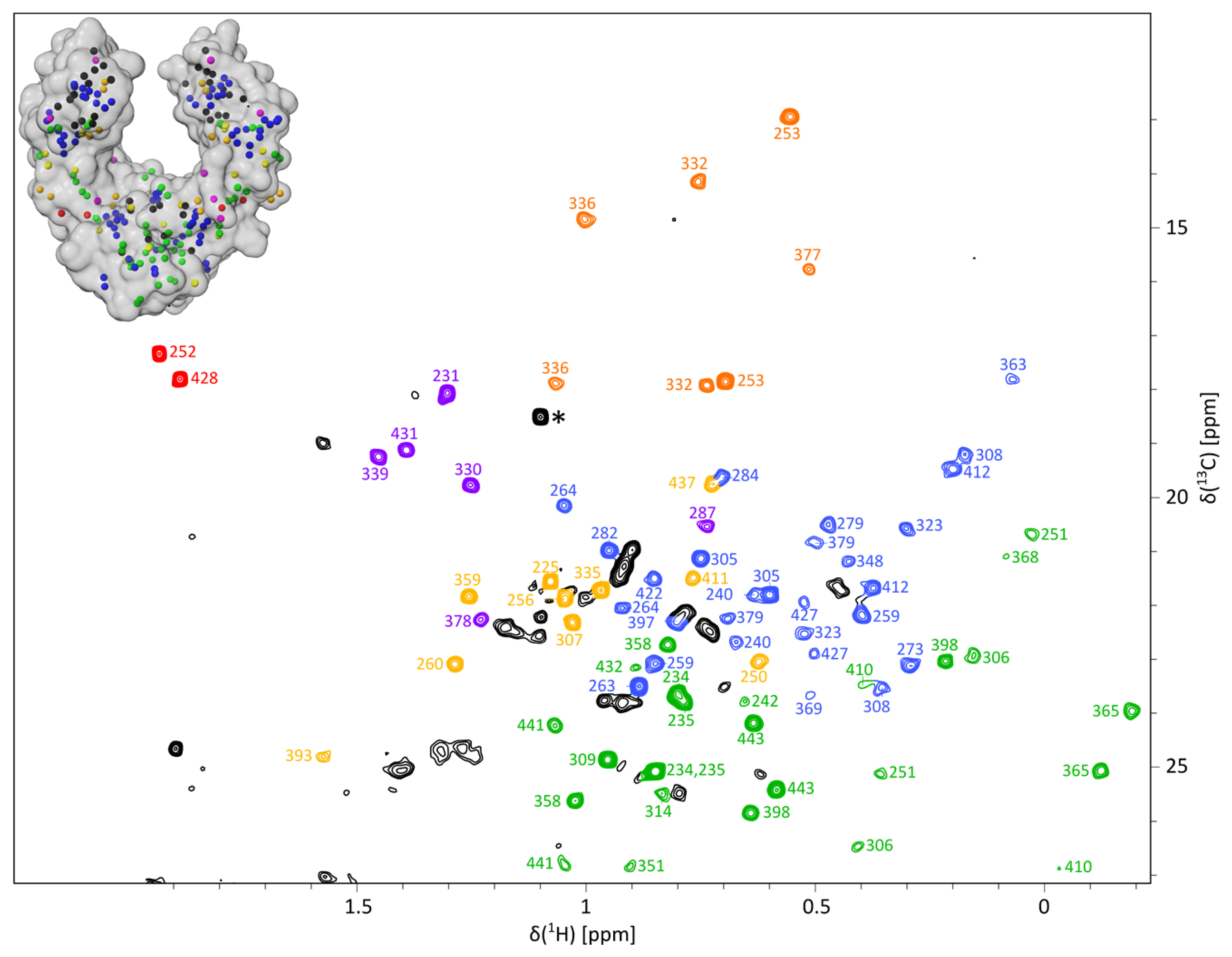 Biomolecules 16 00840 g017 Biomolecules 16 00840 g017