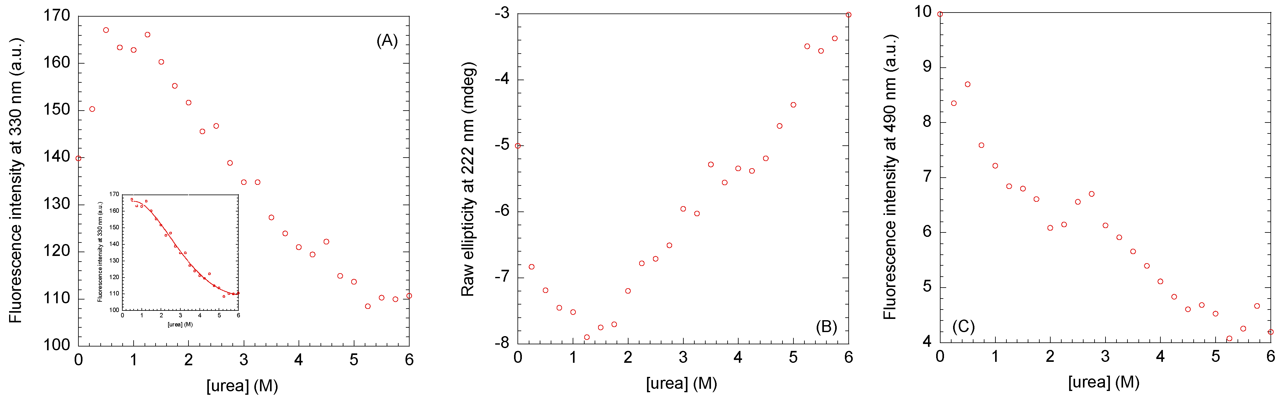 Biomolecules 16 00845 g003 Biomolecules 16 00845 g003