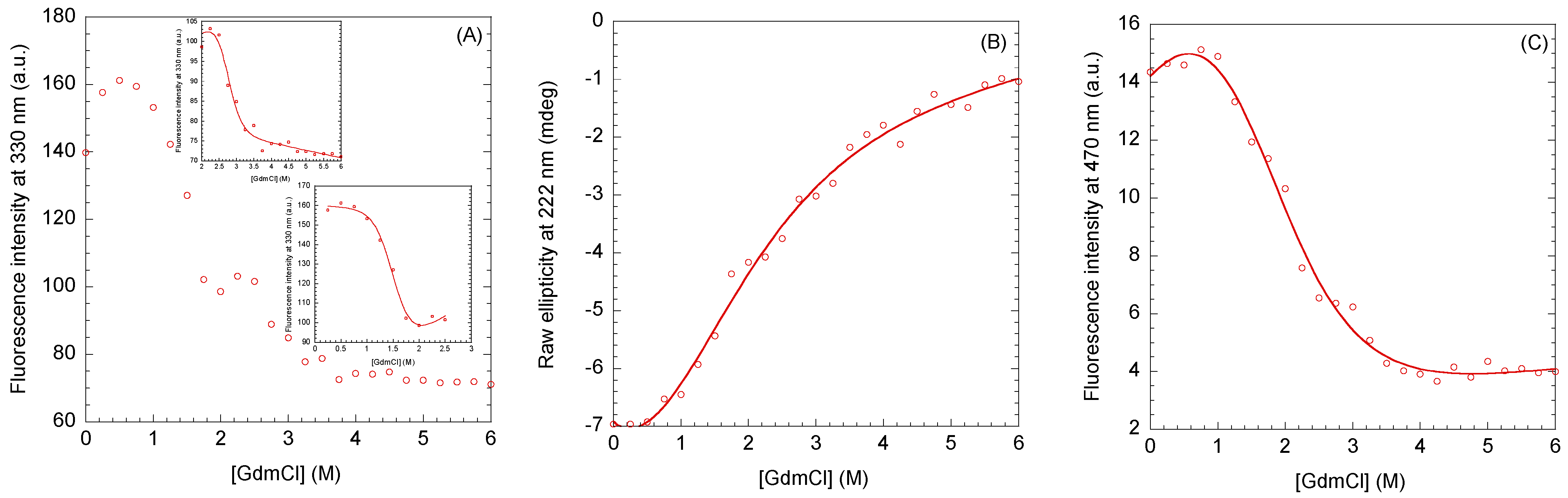 Biomolecules 16 00845 g004 Biomolecules 16 00845 g004