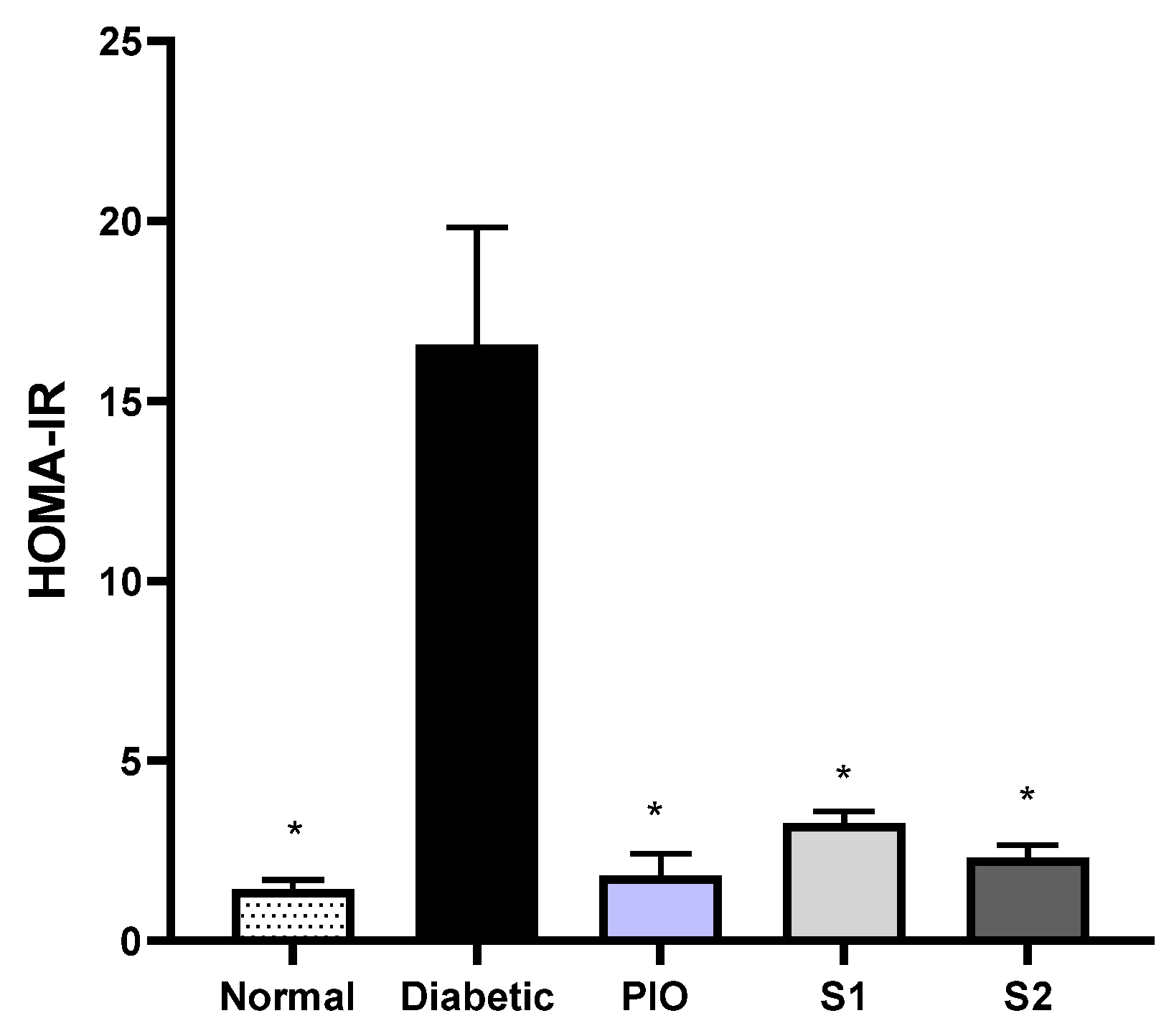 Biomolecules 16 00881 g007