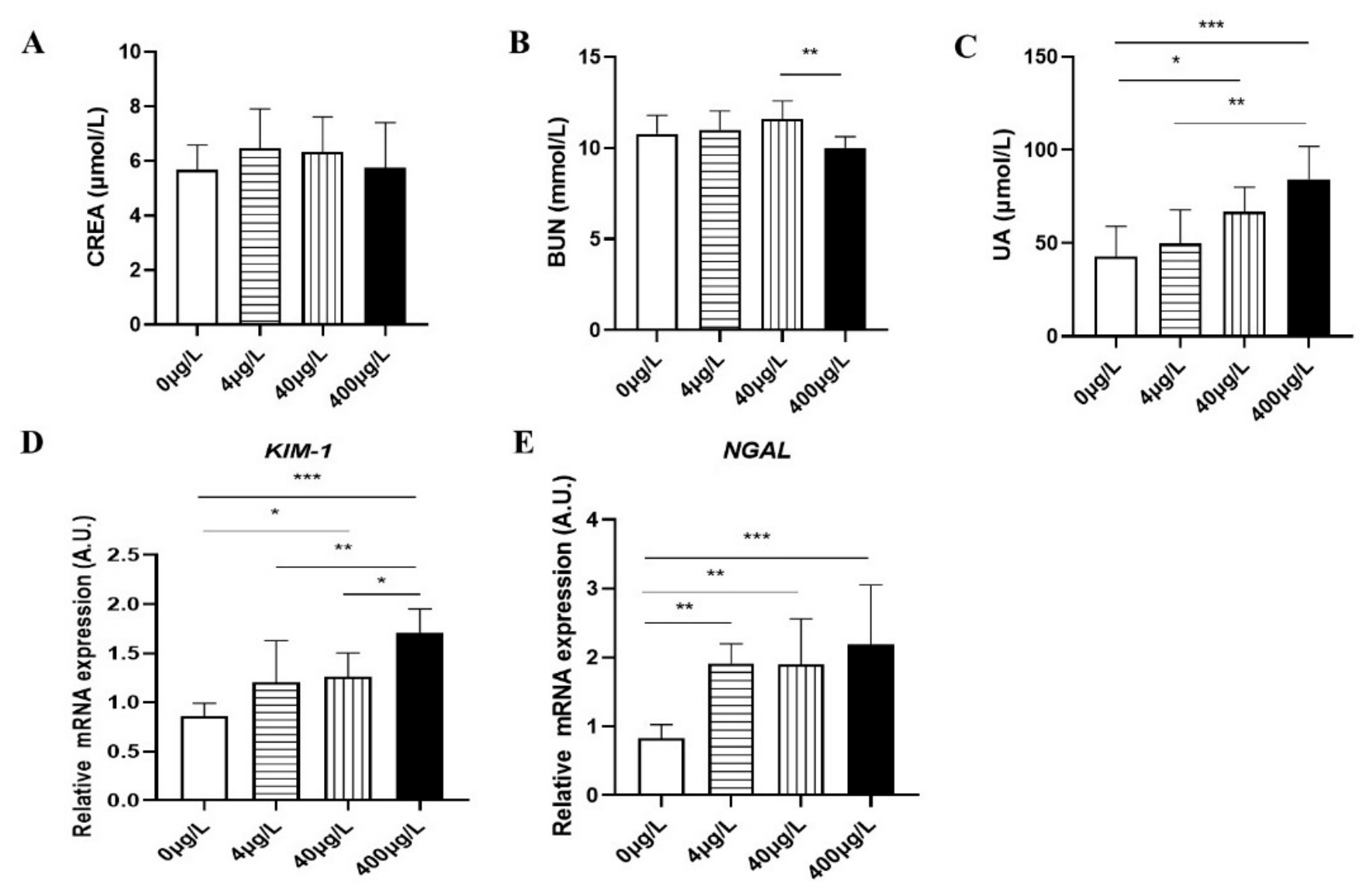Biomolecules 16 00938 g003 Biomolecules 16 00938 g003
