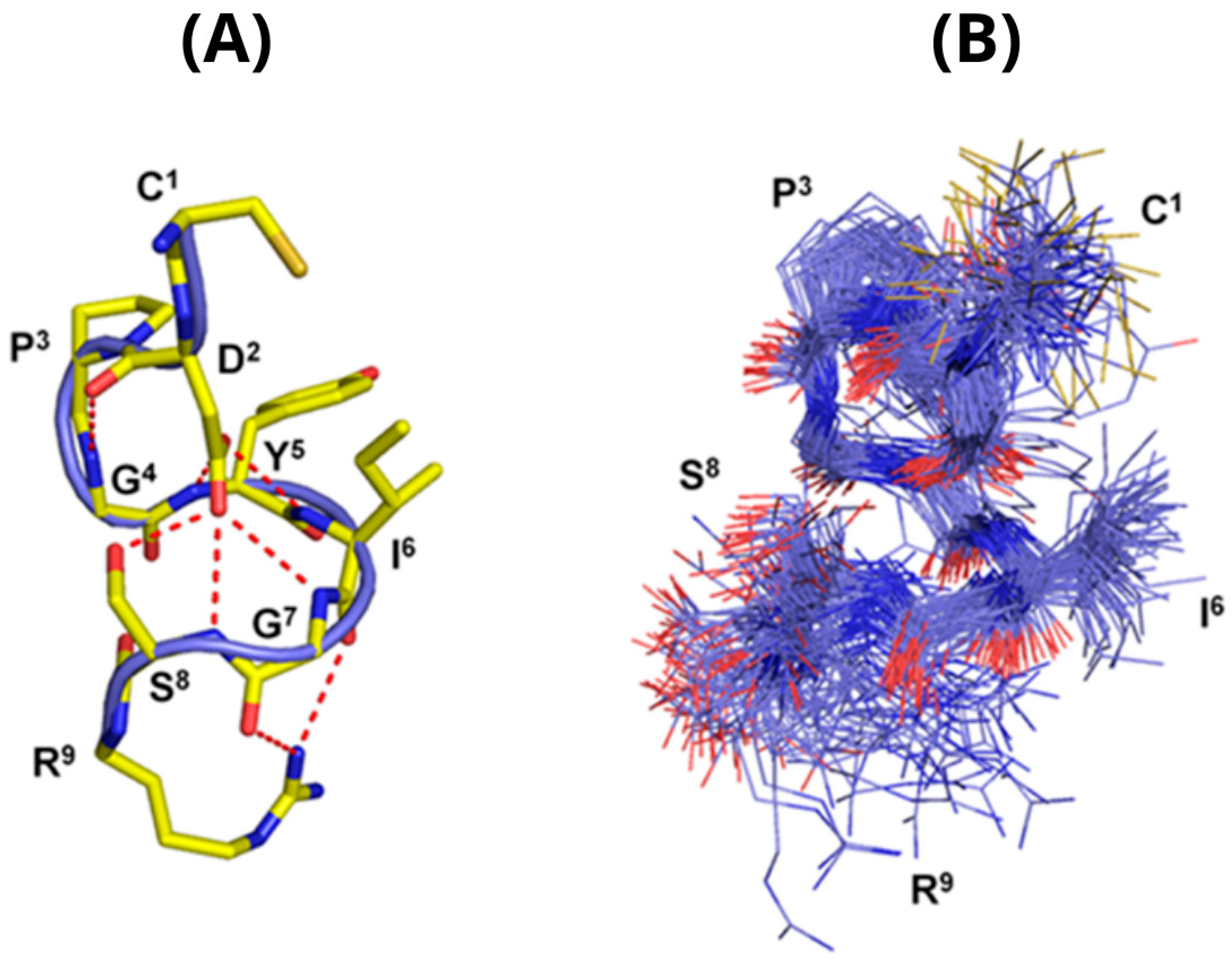 Biomolecules 16 00954 g004 Biomolecules 16 00954 g004