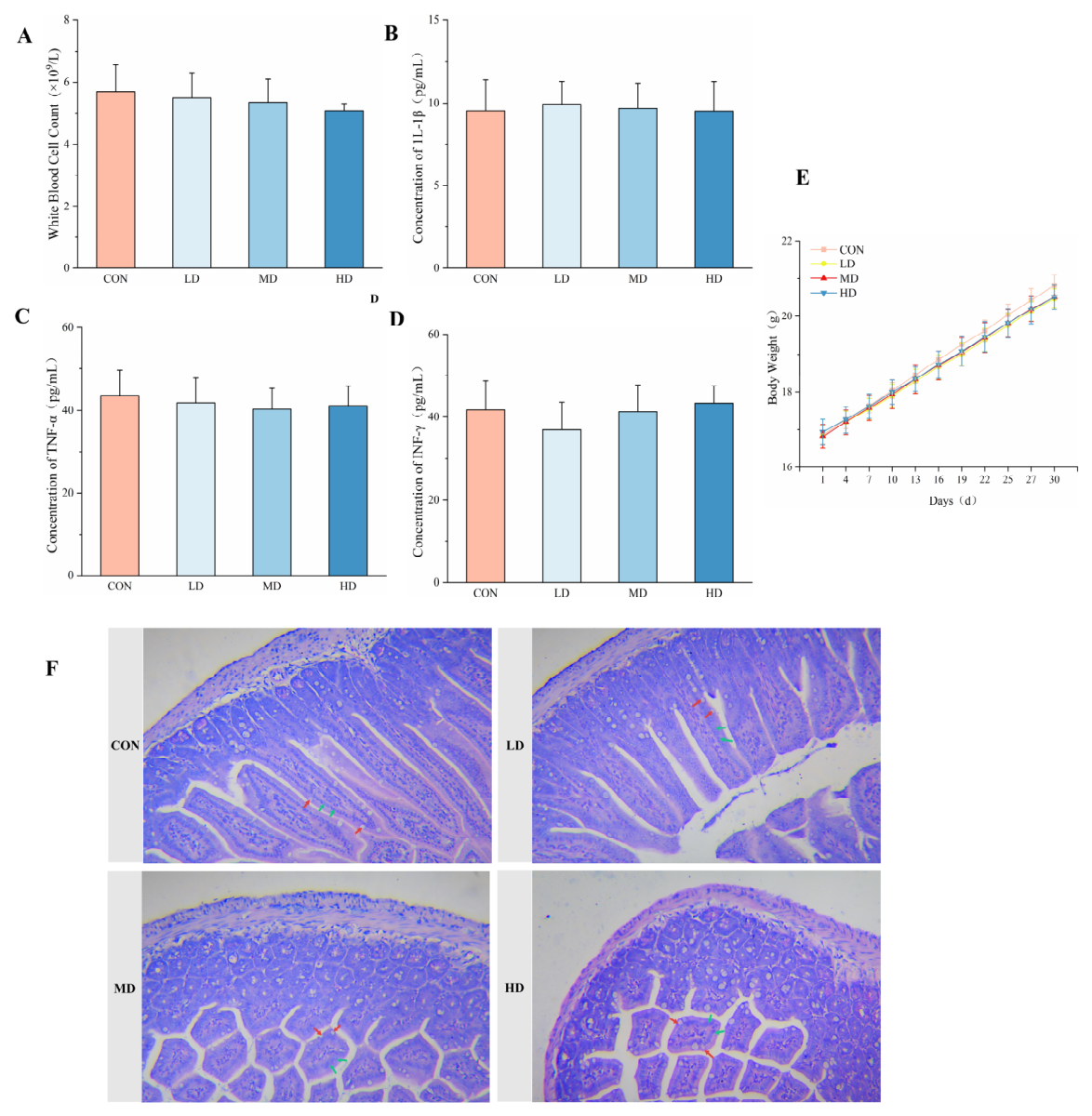 Biomolecules 16 00957 g001 Biomolecules 16 00957 g001