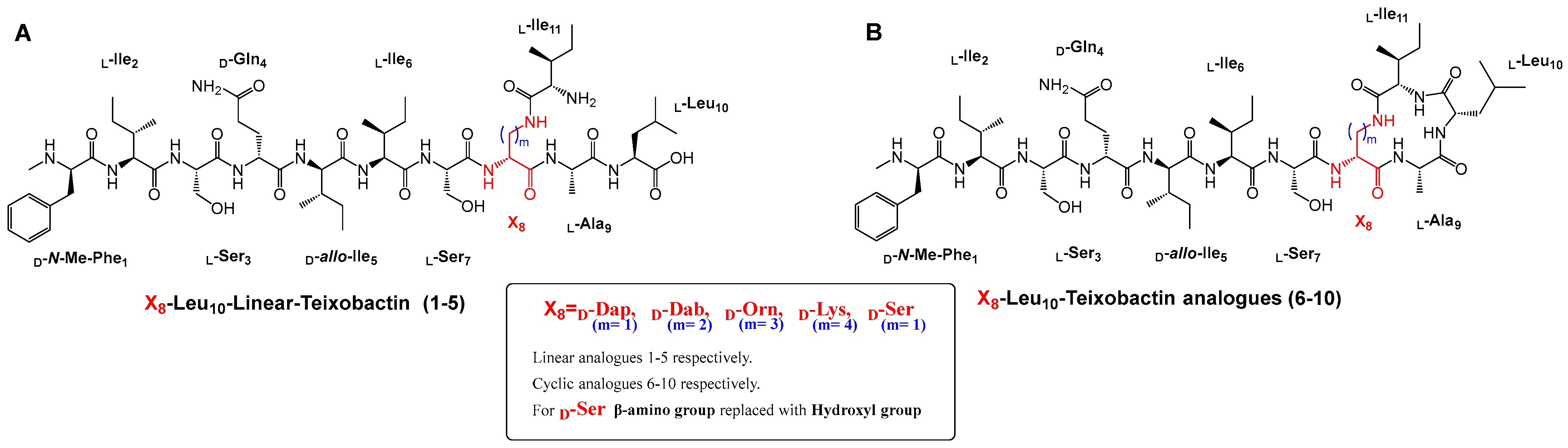 Biomolecules 16 00970 g001