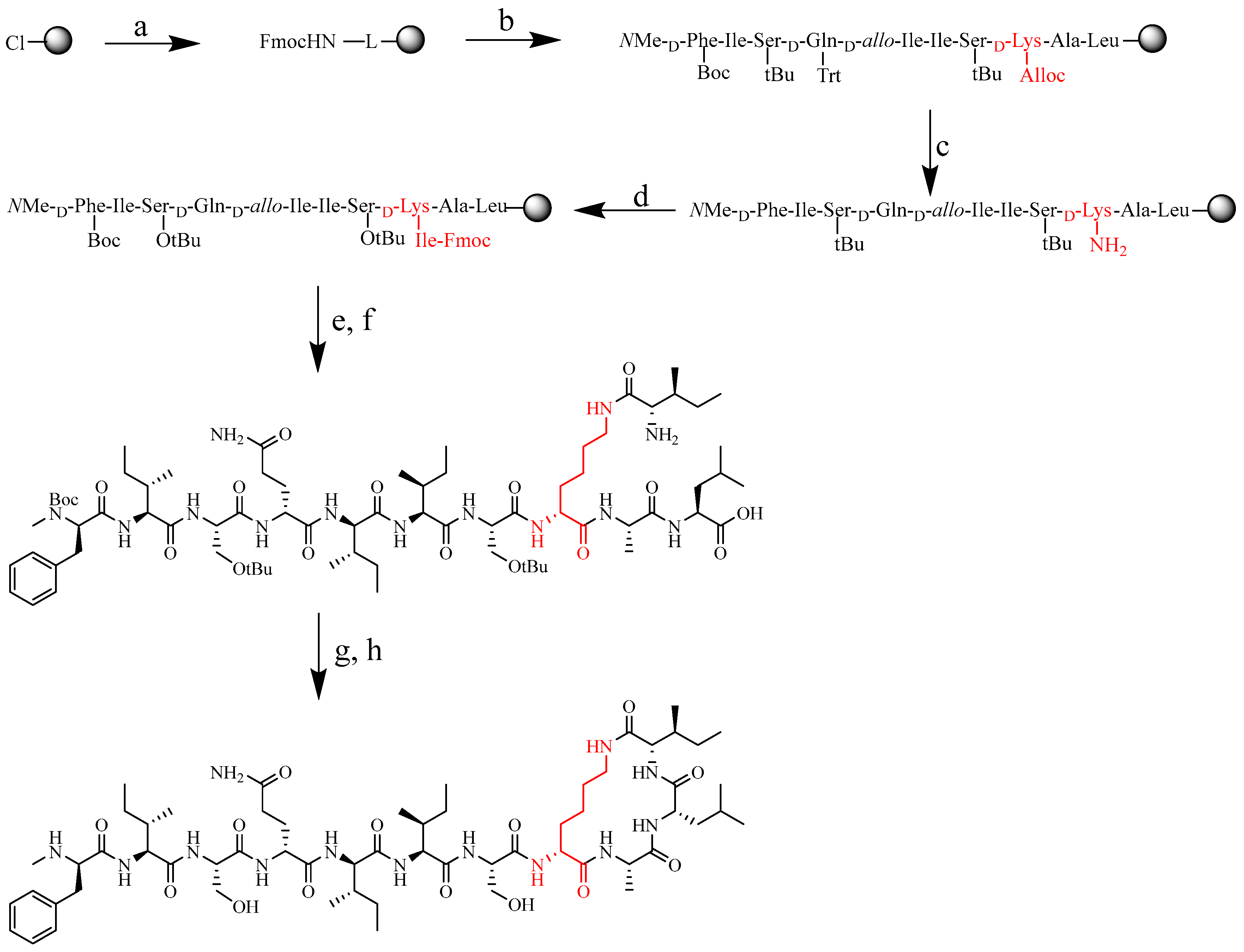 Biomolecules 16 00970 sch004