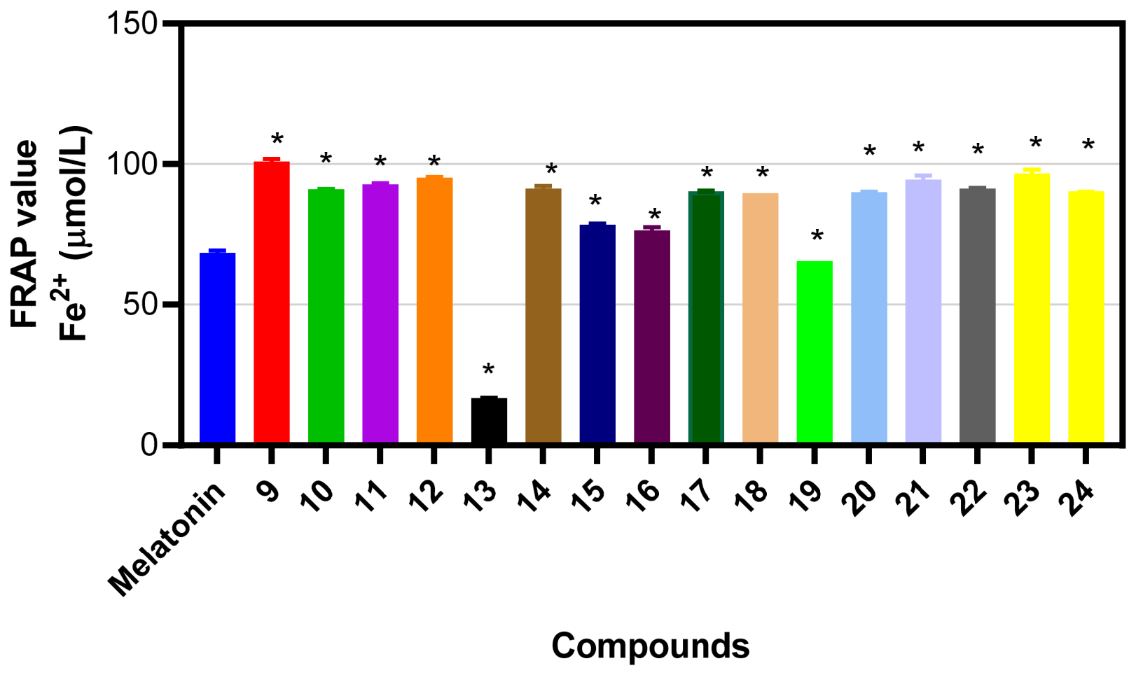 Biomolecules 16 00975 g003 Biomolecules 16 00975 g003