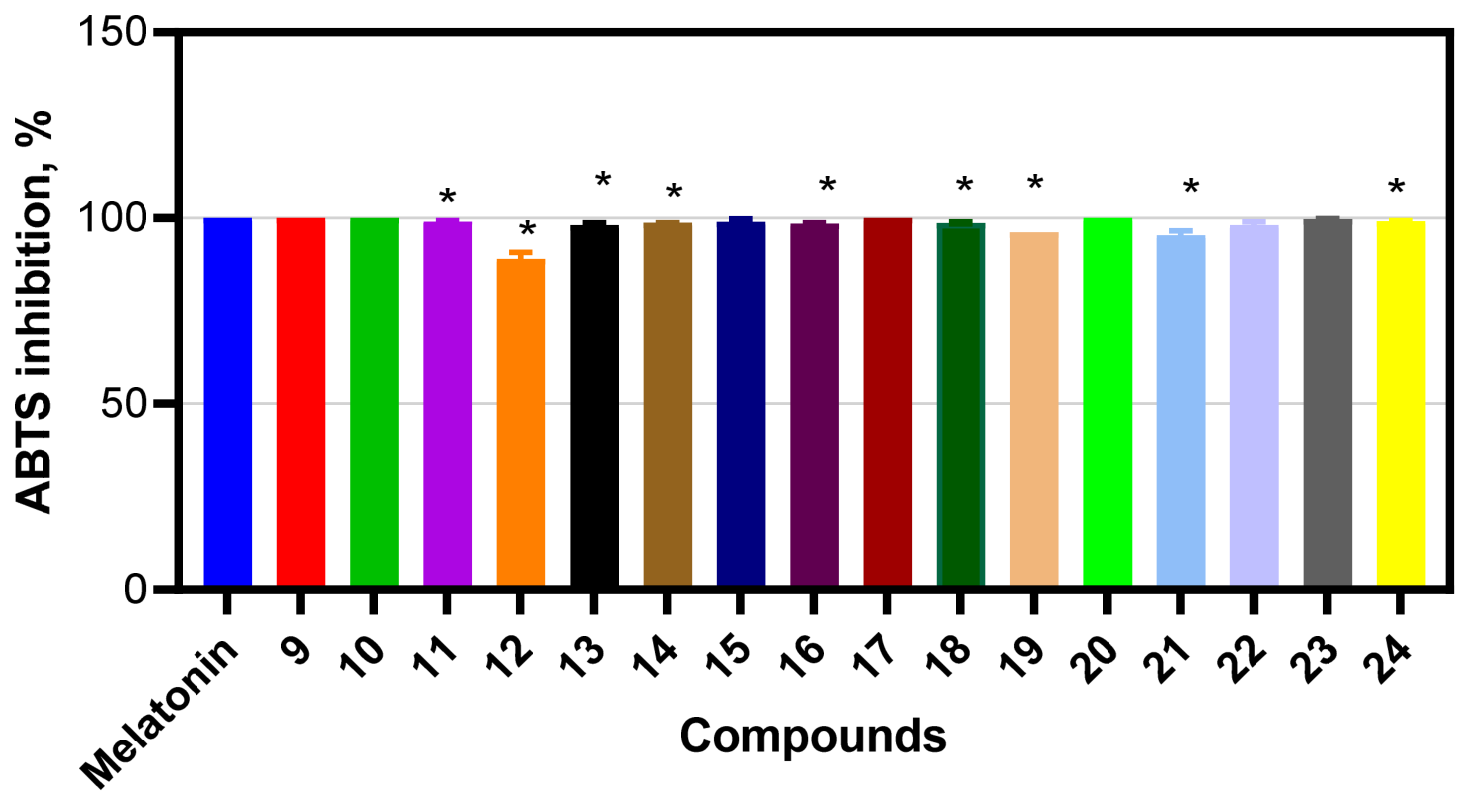 Biomolecules 16 00975 g005 Biomolecules 16 00975 g005