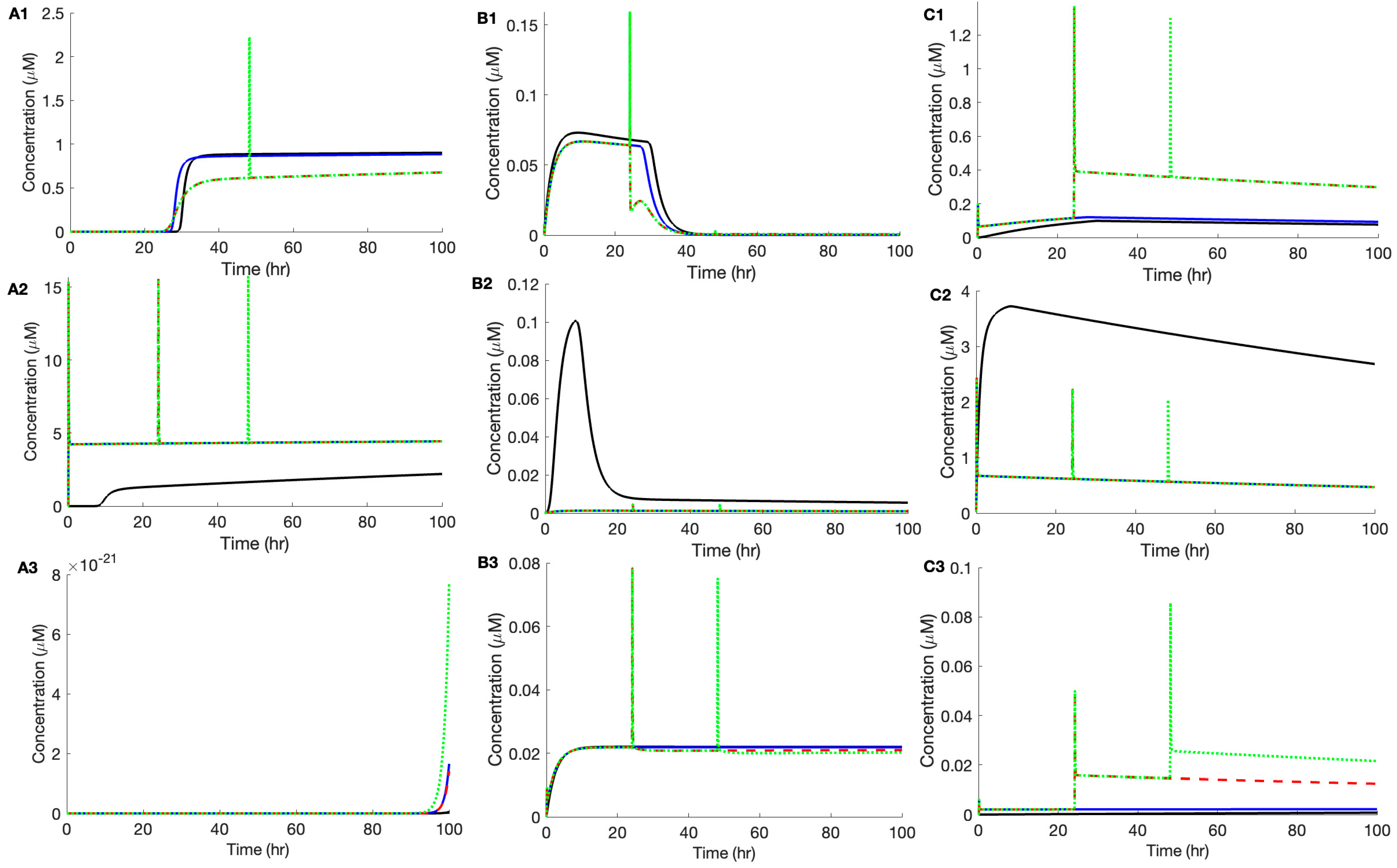 Biomolecules 16 01053 g004 Biomolecules 16 01053 g004
