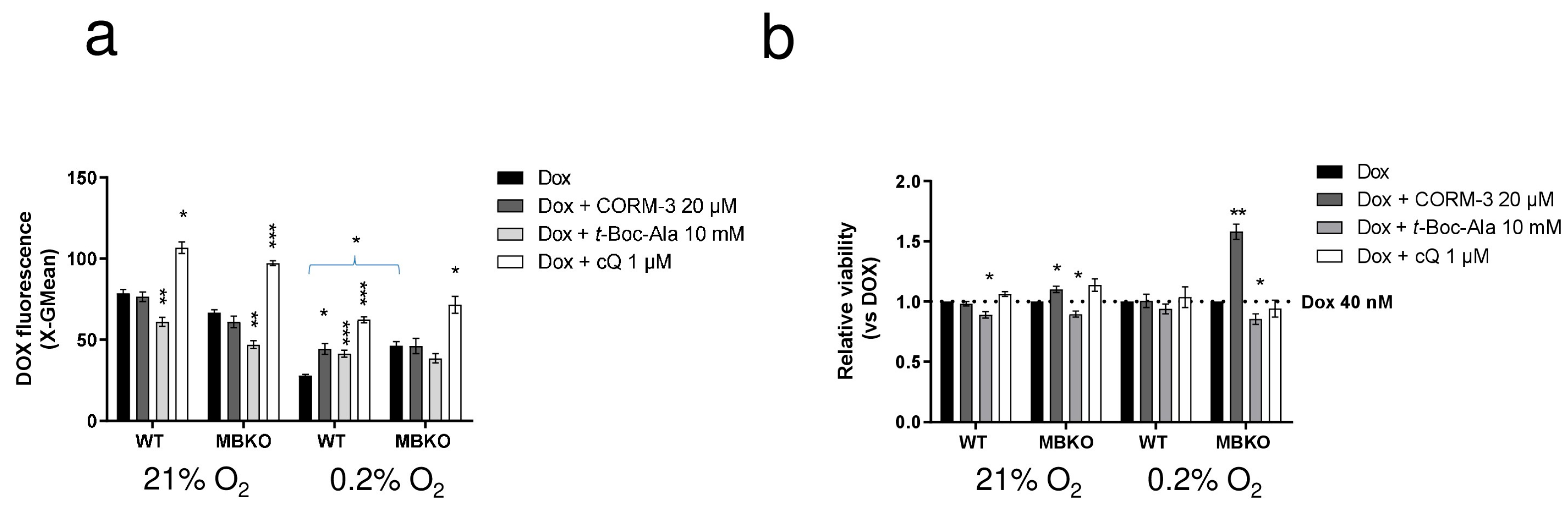 Biomolecules 16 01055 g004