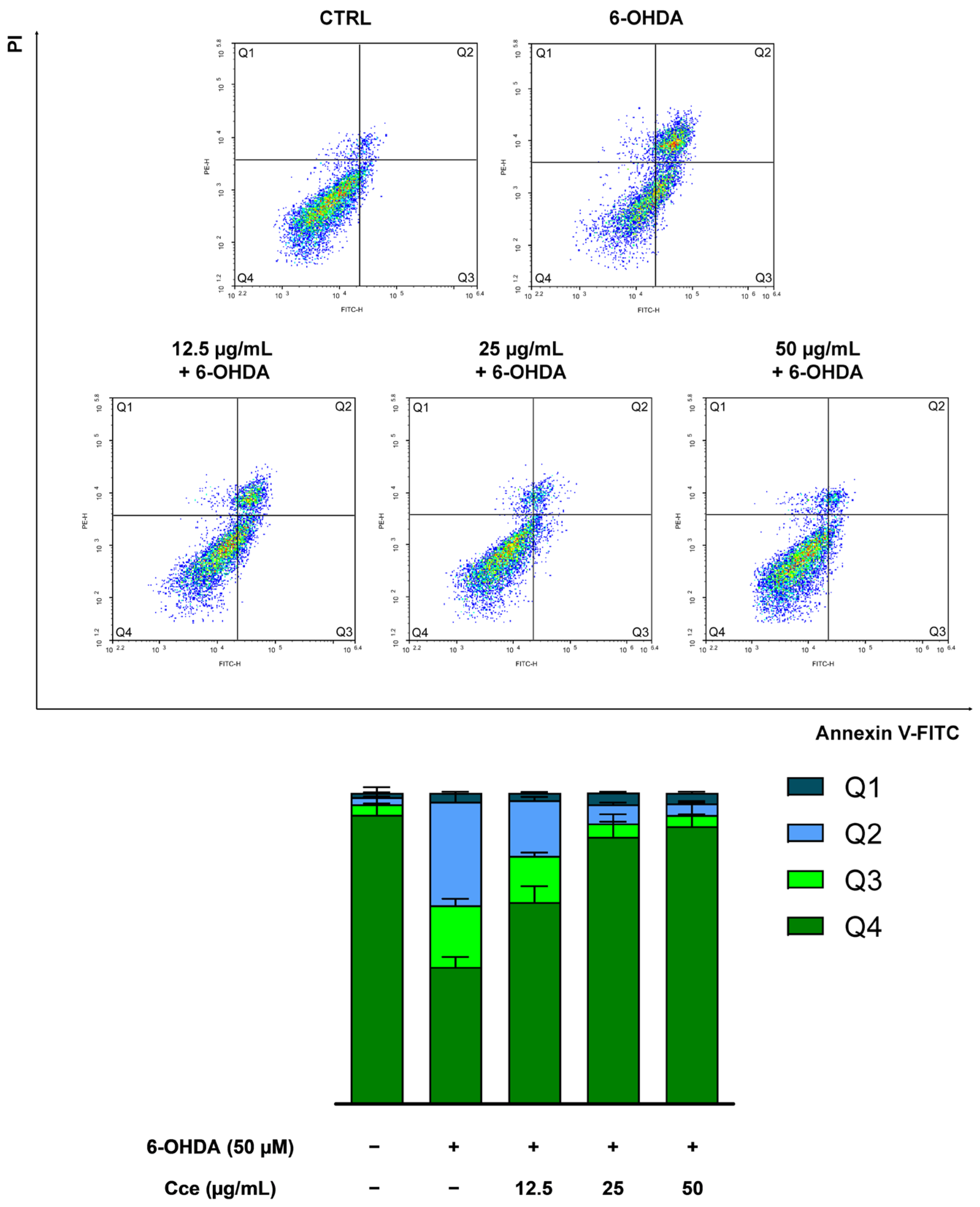 Biomolecules 16 01144 g004 Biomolecules 16 01144 g004