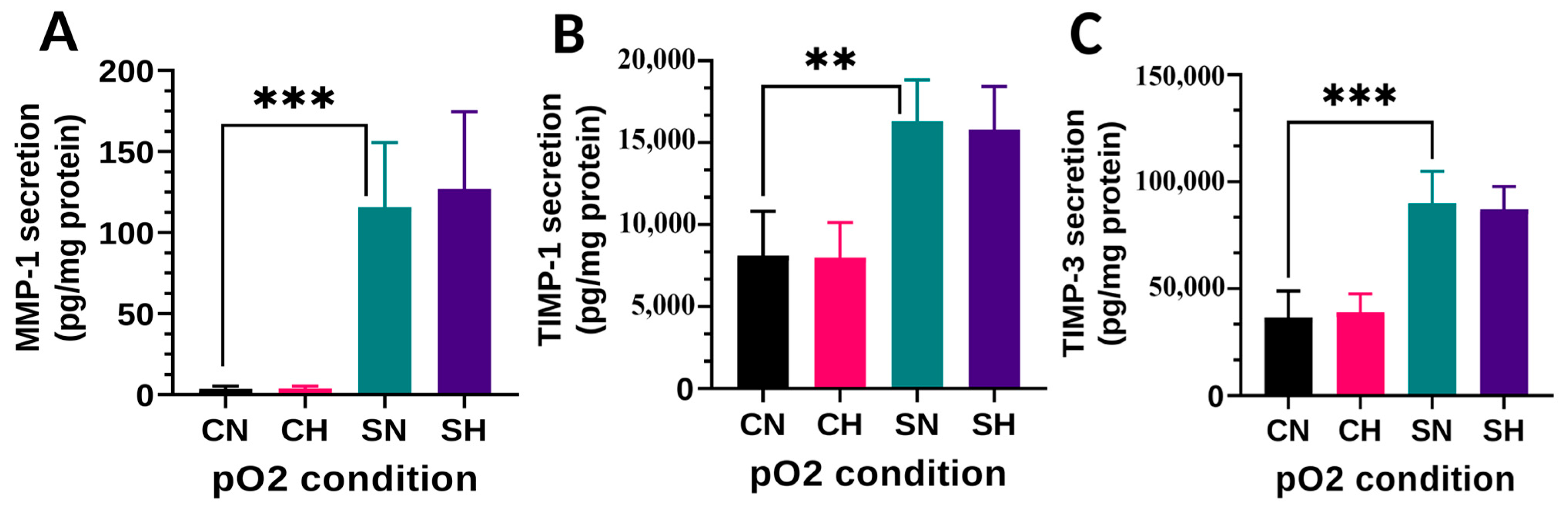 Biomolecules 16 01165 g012 Biomolecules 16 01165 g012