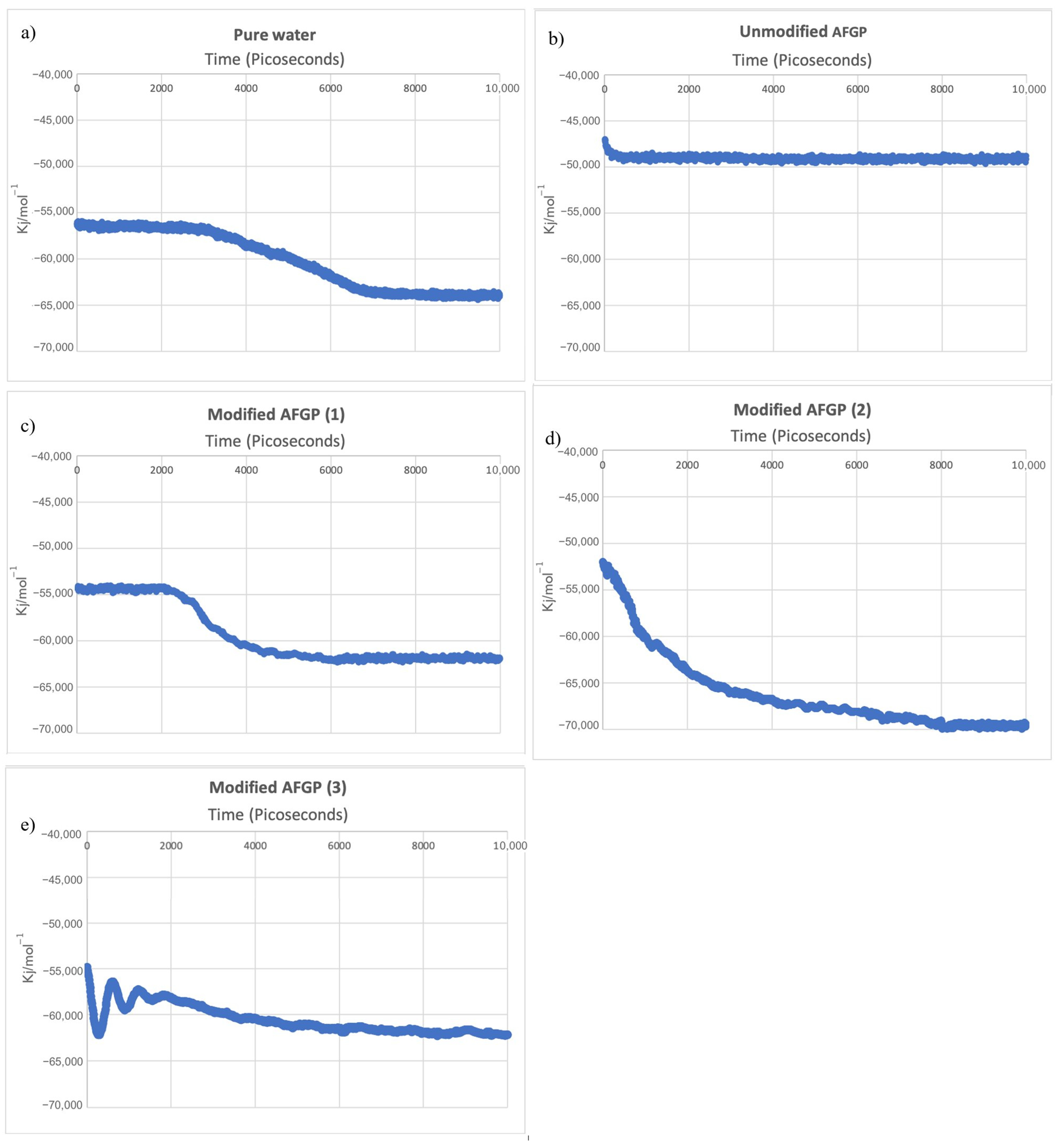 Biophysica 01 00013 g002