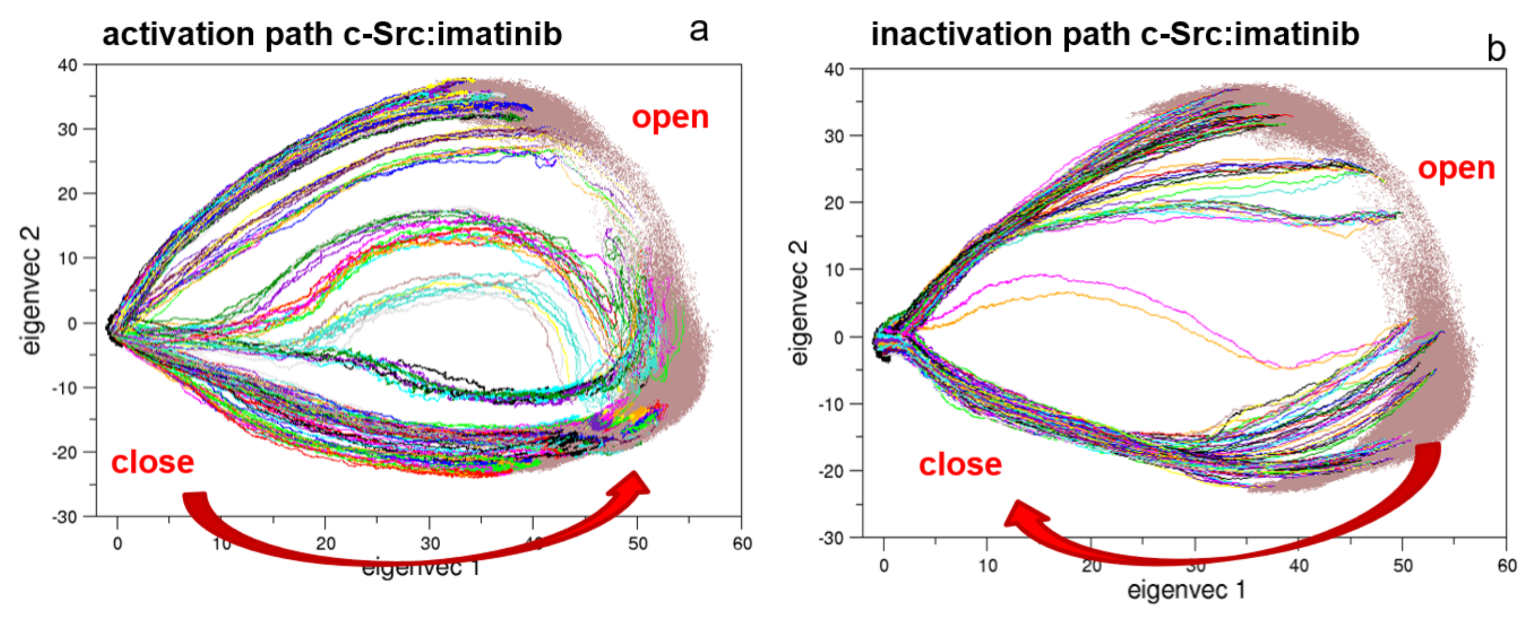Biophysica 01 00018 g012 Biophysica 01 00018 g012