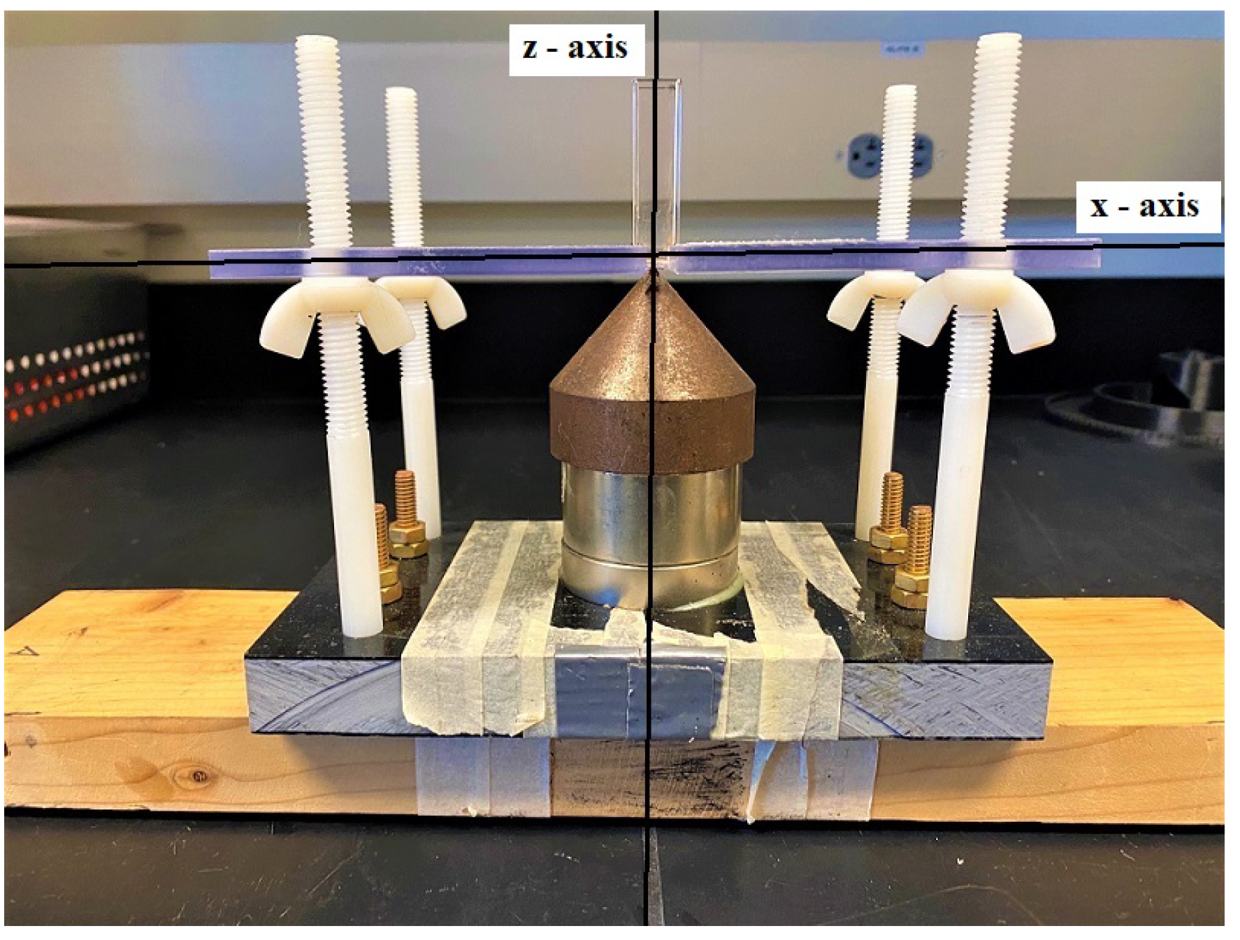 Biophysica 01 00019 g001